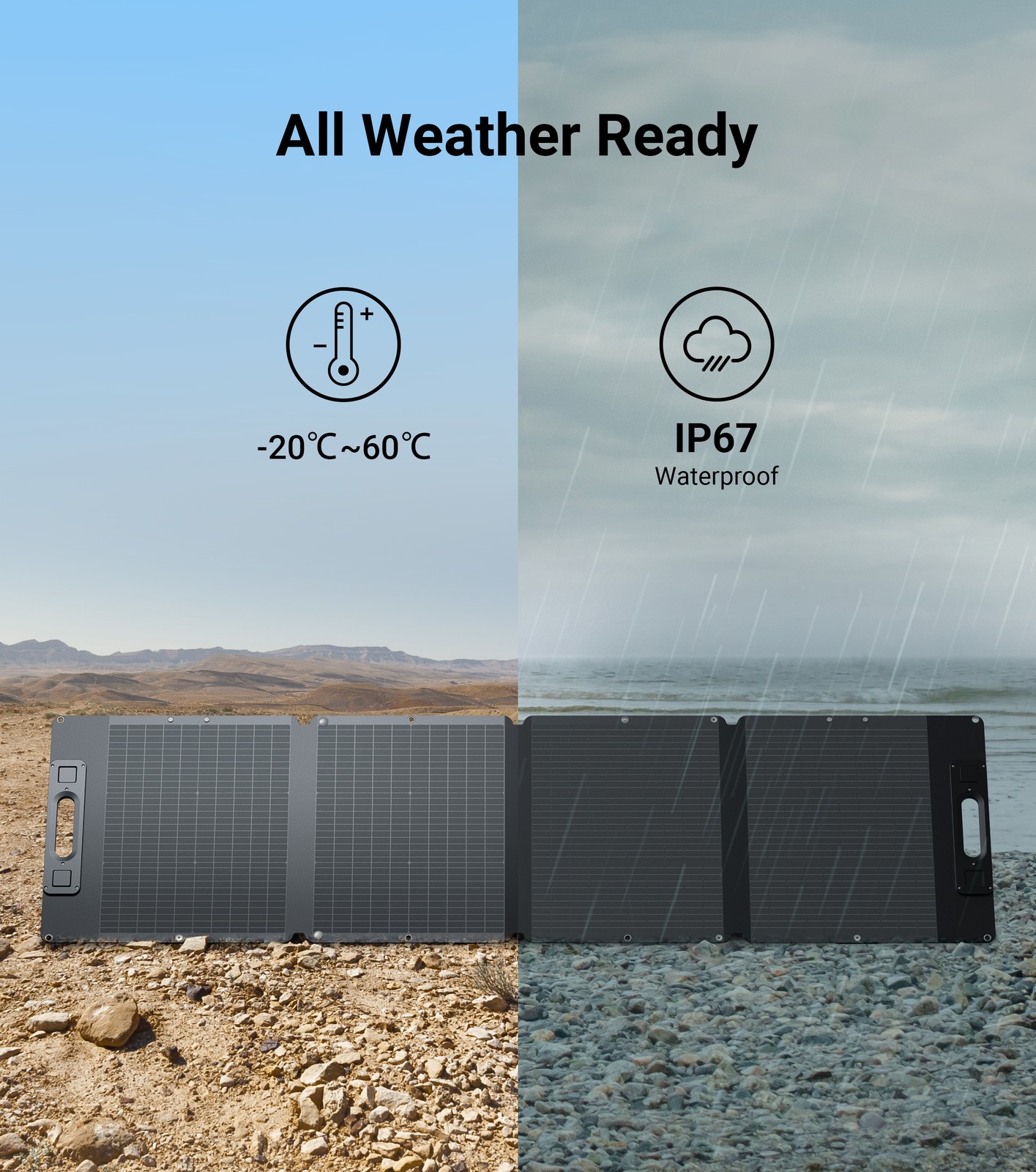 Dabbsson 2200W 2330Wh Power Station LiFePO4 w/ 2x 210W Foldable Solar Panels