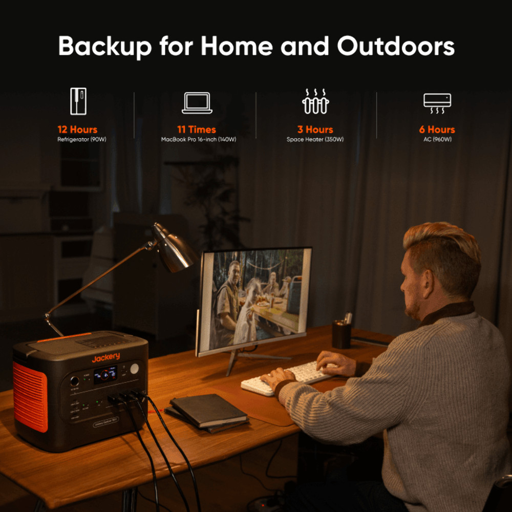 Jackery Explorer 1500 v2 Portable Power Station 1536Wh + 200W Solar Panel