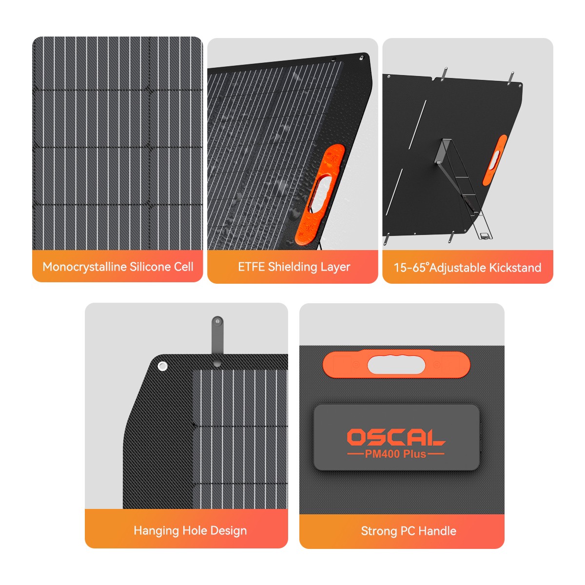 Blackview OSCAL PM400 Plus 400W Foldable Solar Panel for Power Station Off-Grid