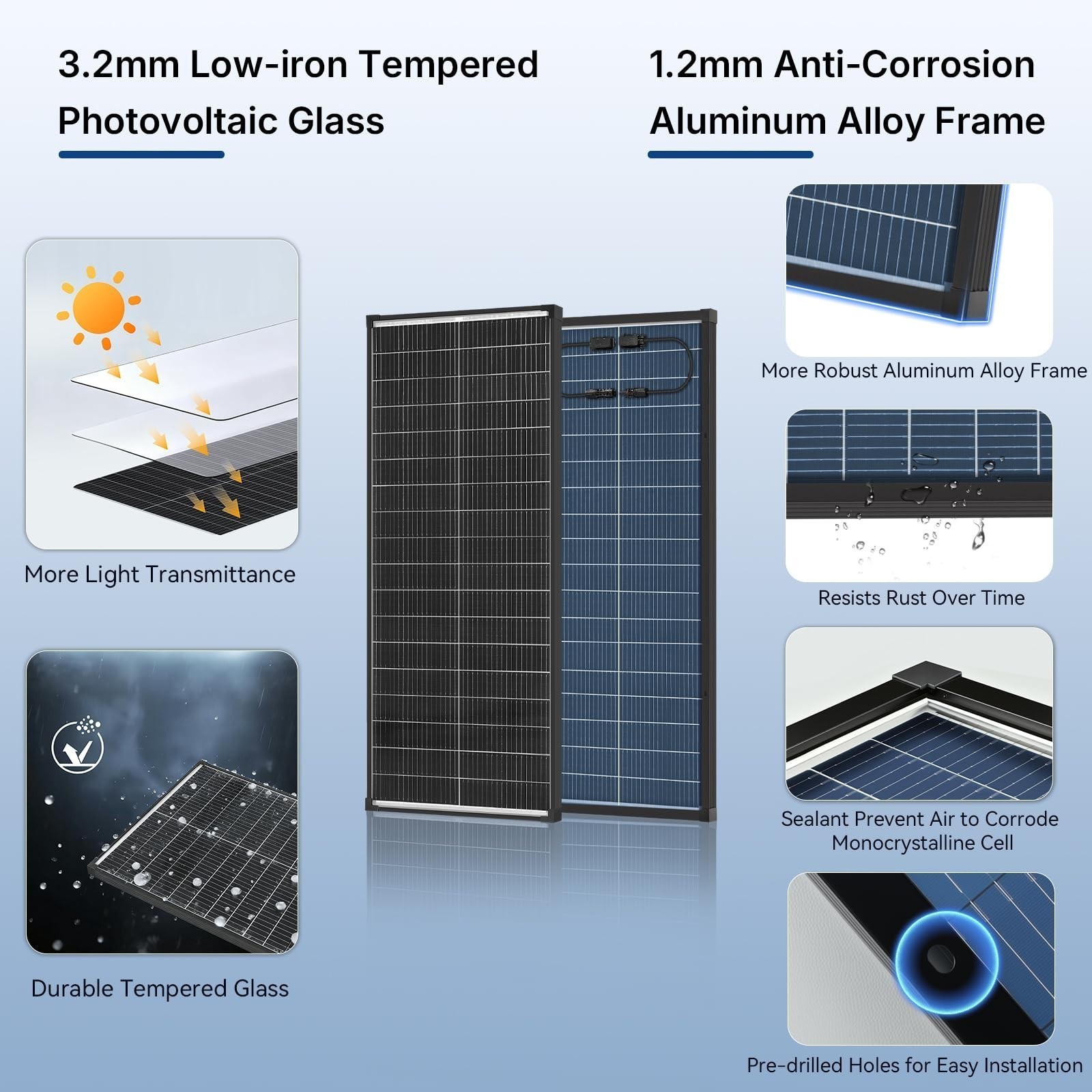 AeternaSol 4Pack 100W (400W) Solar Panel N-Type 18V Bifacial Mono Cell Off Grid