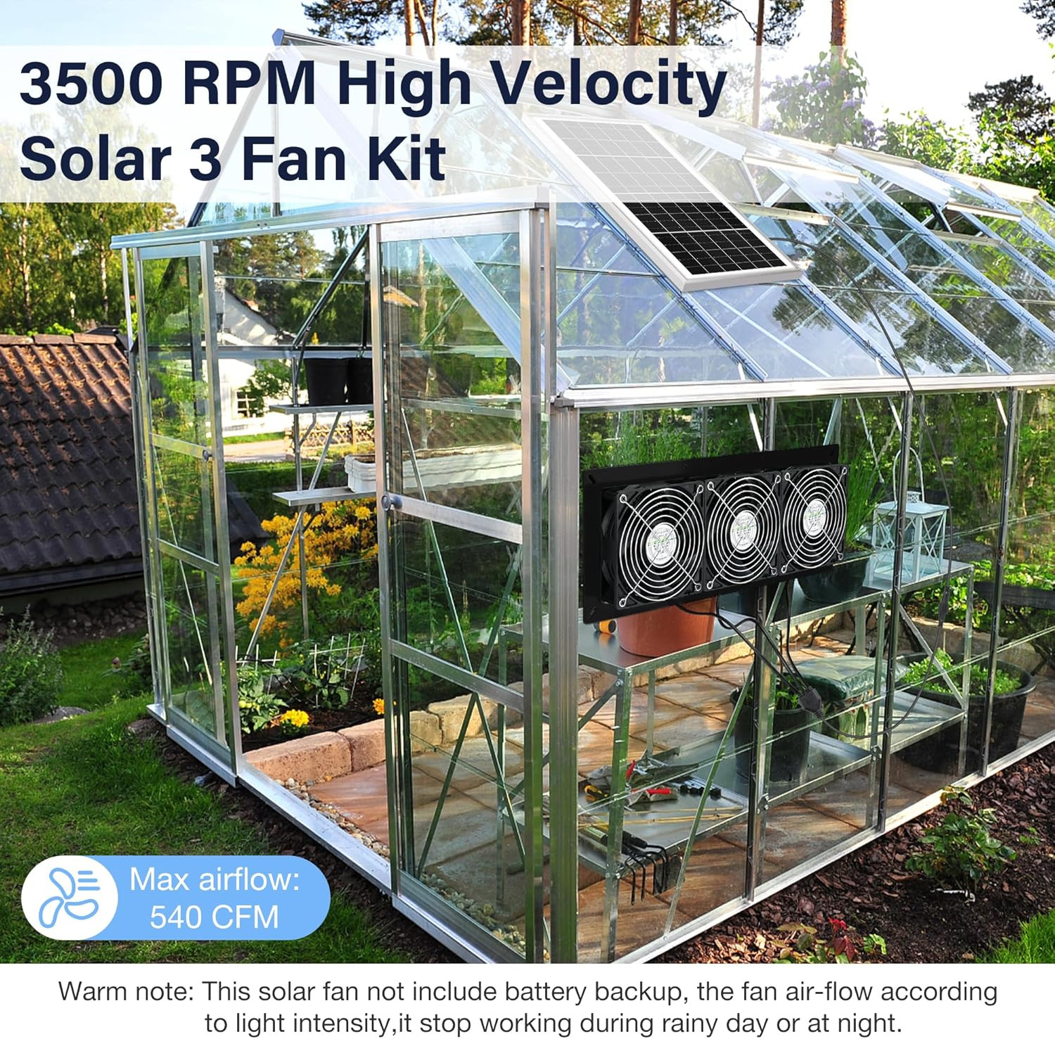 Fanspex Solar 3 Fan Kit, Waterproofed Solar Powered Fans for Outdoor Chicken Coo