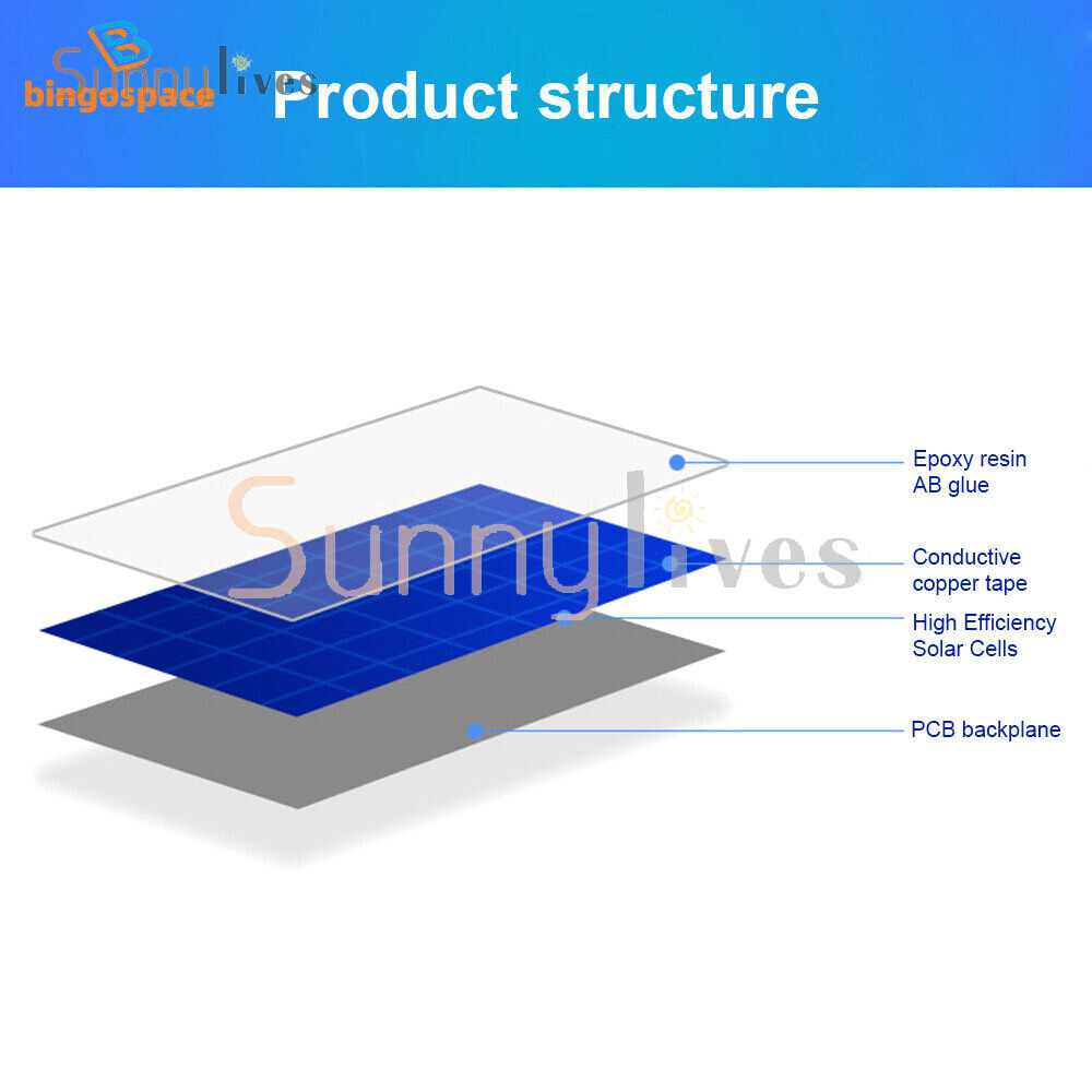 2V/5V/6V/12V Monocrystalline Solar Panel Module For Motor Toys Lawn Lamp New