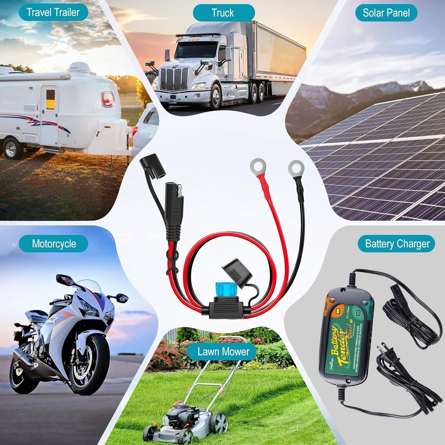 Versatile 2FT SAE Battery Connector – Reliable Extension Cable for Outdoor Use