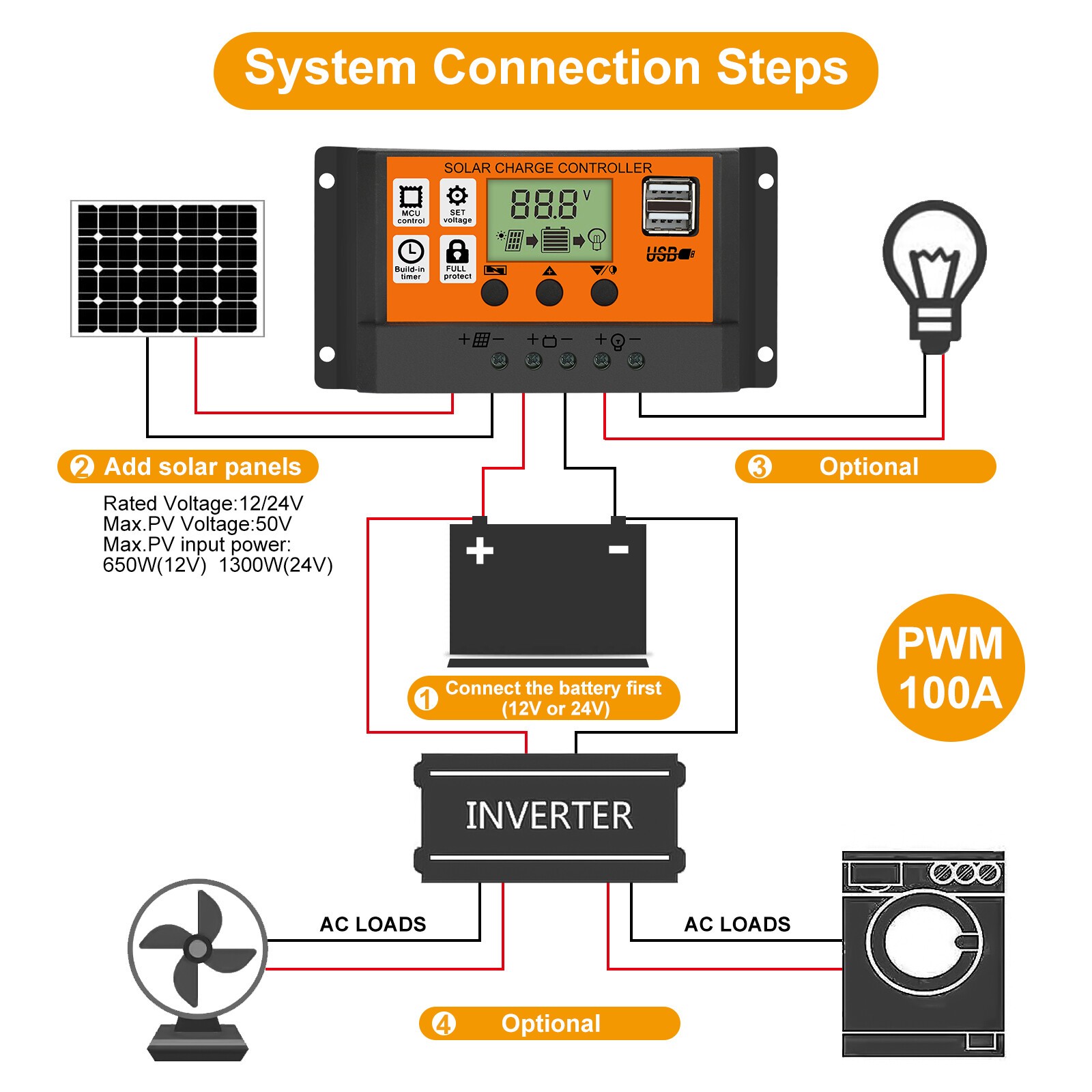 MPPT Solar Panel Kit Charge Controller Battery Regulator 12/24V Auto Focus 100A
