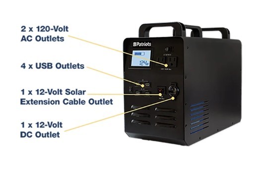 Portable Patriot Power Generator 1500 + 2 Portable Solar Panels 120V-12V-USB Out