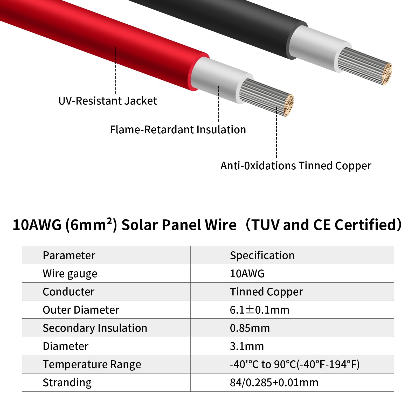 Behaunty 10AWG (6mm²) Solar Panel Extension Cable 3FT – Black & 3 FT,