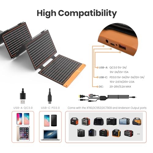 60W Foldable Solar Charger USB C PD3.0 QC3.0 DC Output
