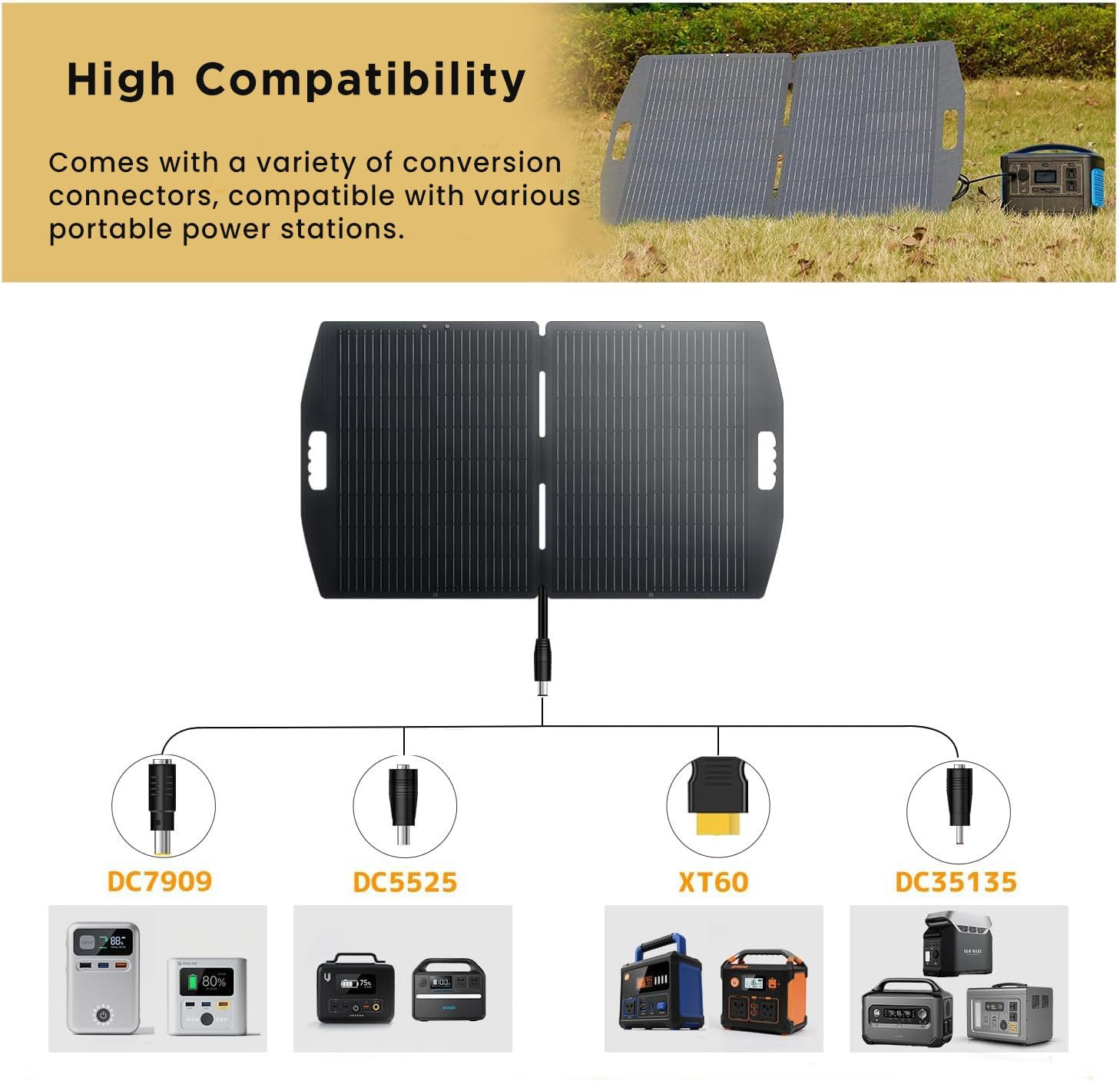 100W Foldable Solar Panel with 4-in-1 Adapter for Camping & RV Trips