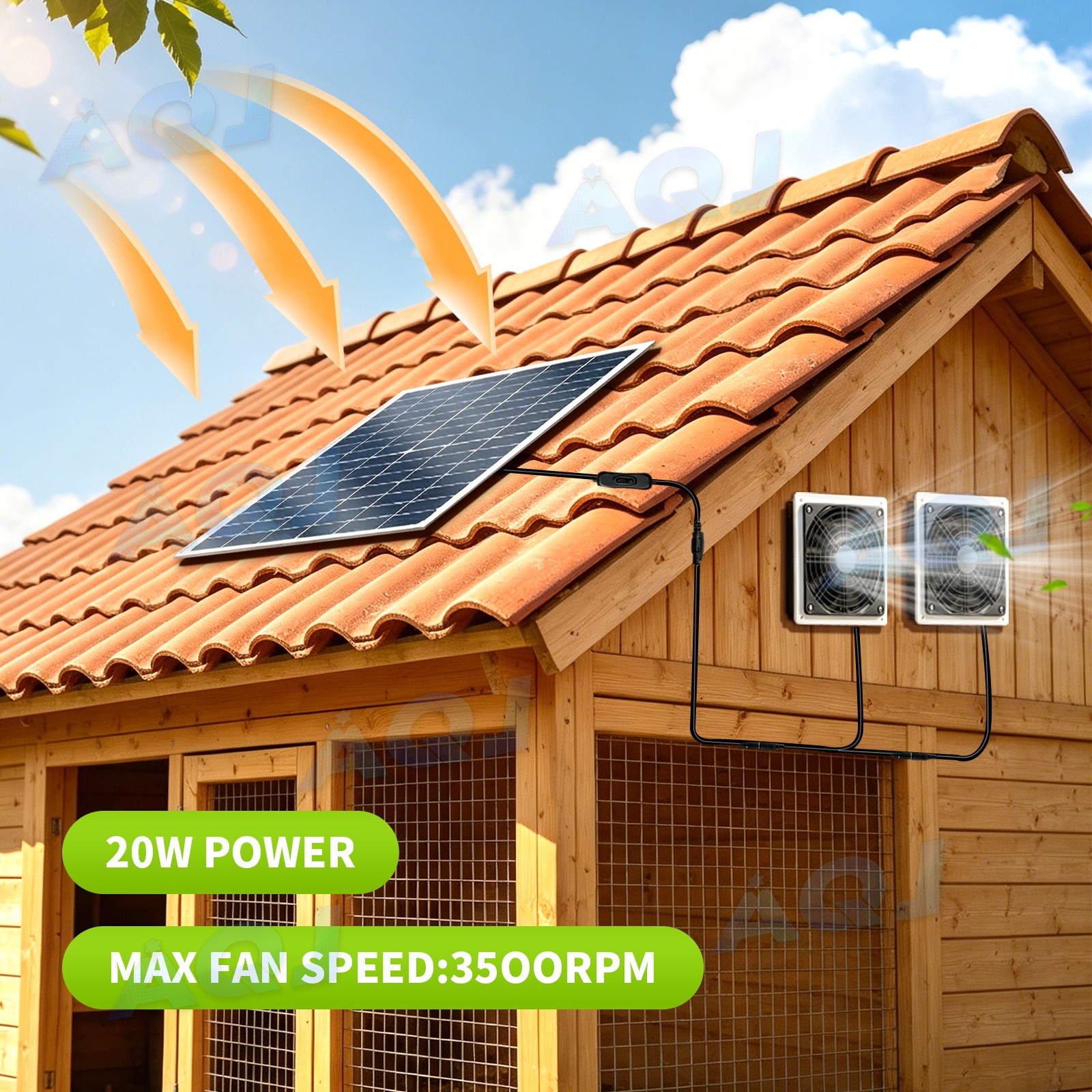 25W Solar Panel with 2pcs Ventilation Alonie Fans for Shed, Chicken Coop.Kitchen