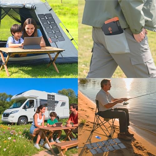 36W Ultra-Portable Solar Panel Charger with Quick Charge – USB-A & USB-C E-36W