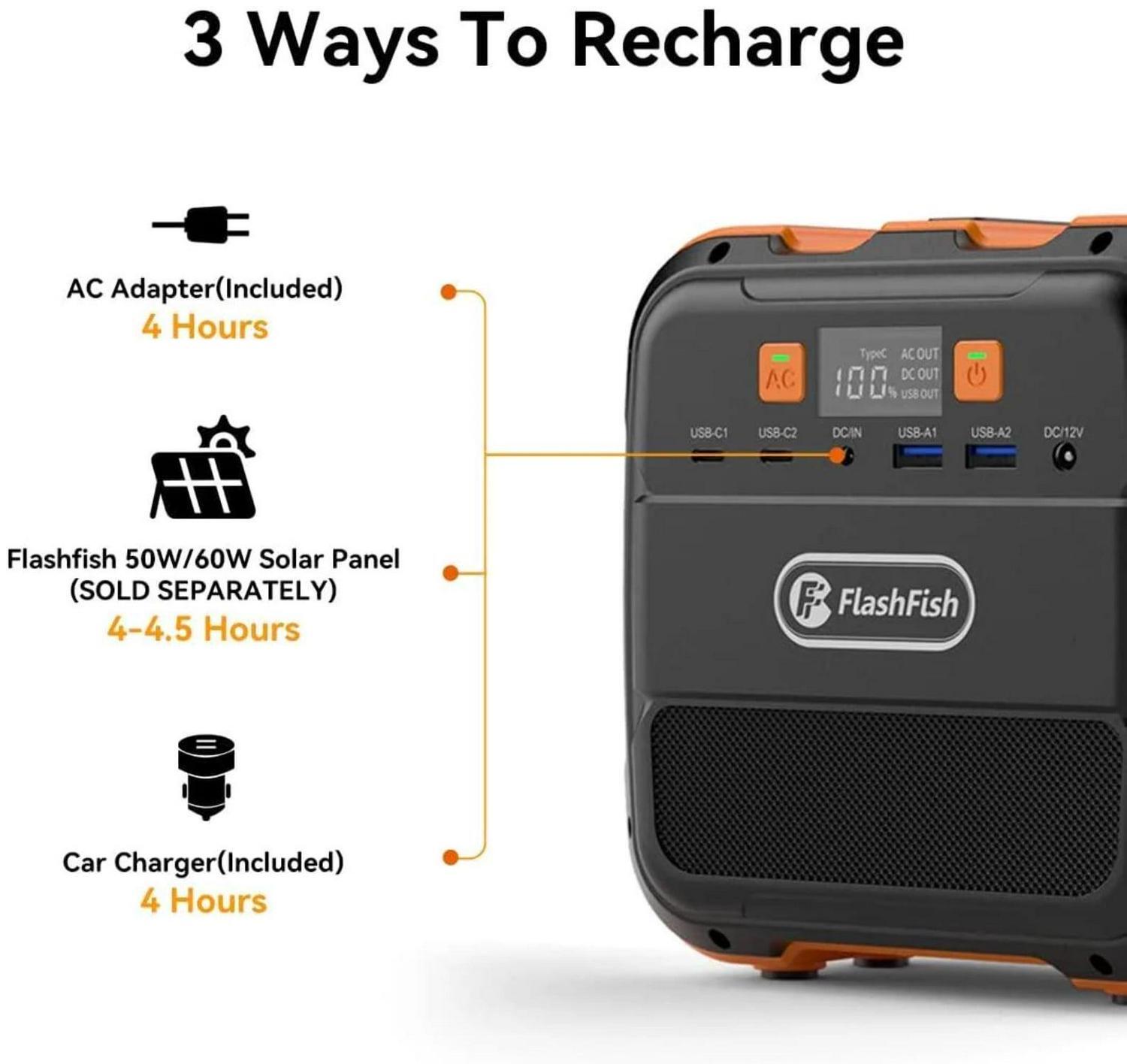 Portable Power Station Mini Solar Generator 98Wh 26400mAh Lithium Battery 110V