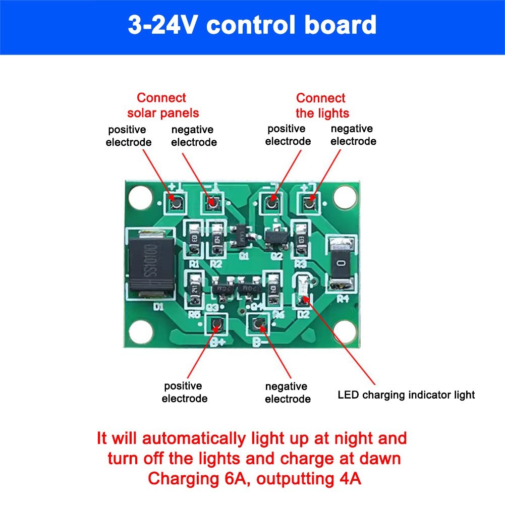 Garden Decor Solar Controller Supports Li-ion Battery Supports Lead-acid Battery