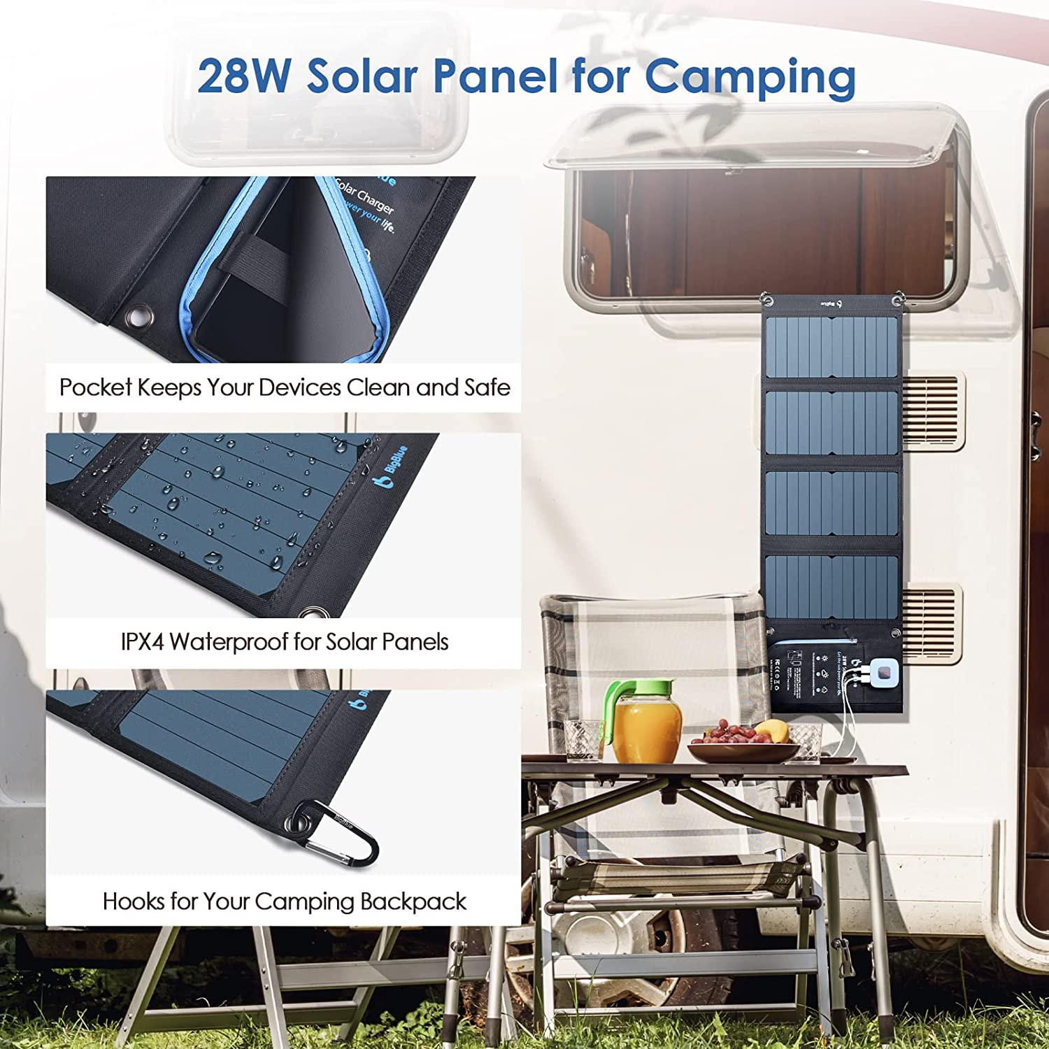 28W Camping Solar Panel Charger Digital Ammeter Dual USB Type A IPX4 Waterproof