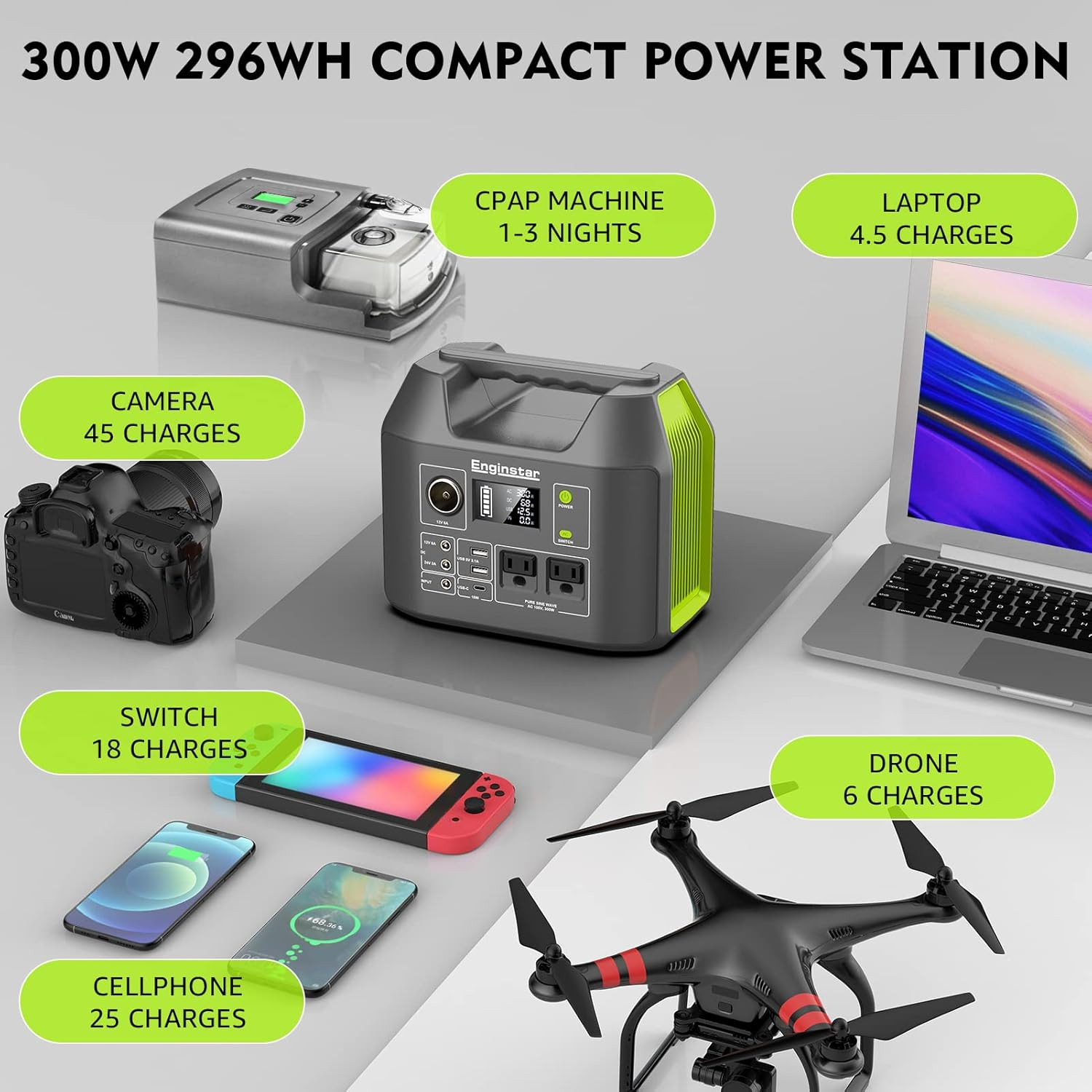 Portable Power Station, 300W 296Wh Battery Bank with 110V Pure Sine Wave AC Outl