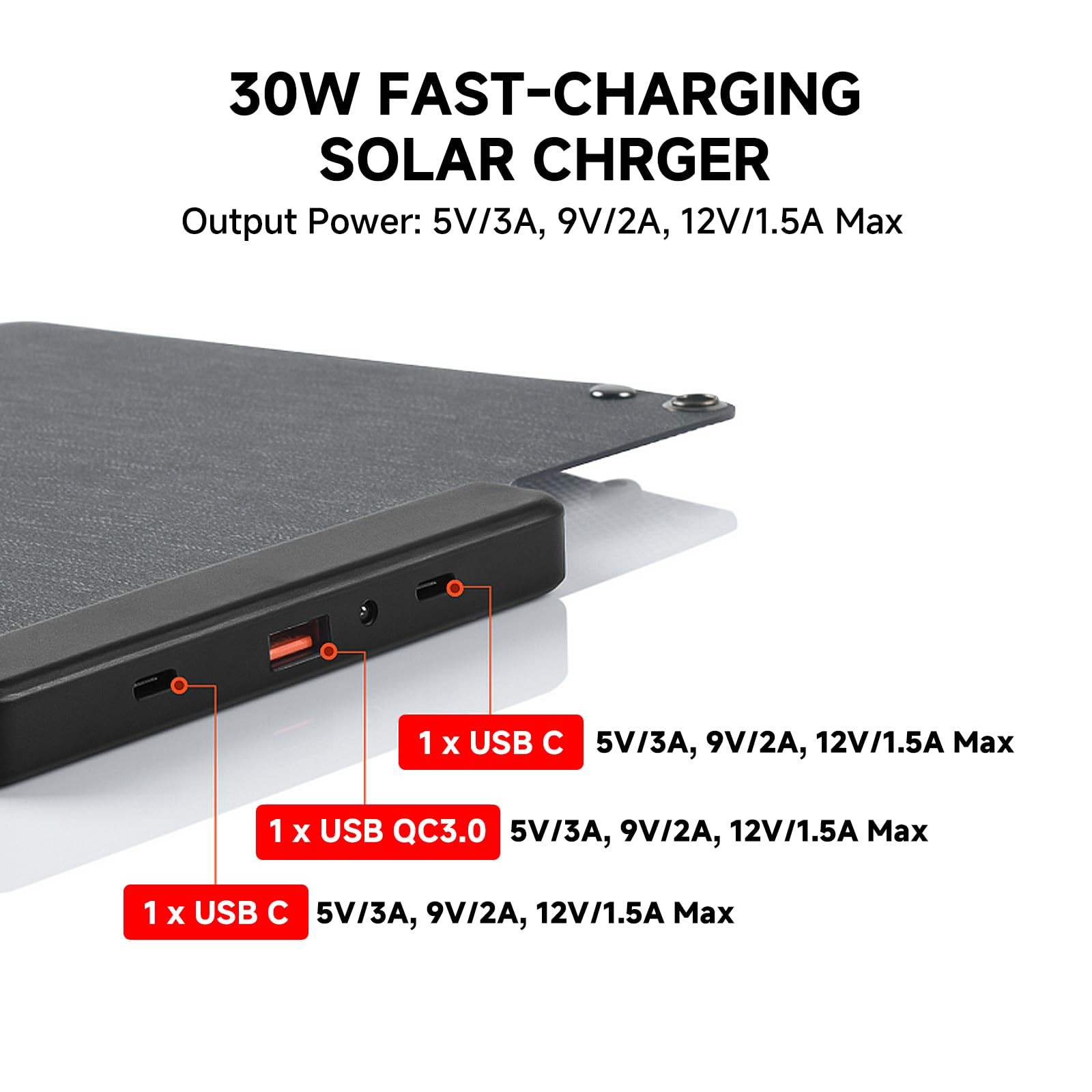 30W Solar Panel Charger, Portable Foldable Solar Panel with 3USB Ports(USB-A …