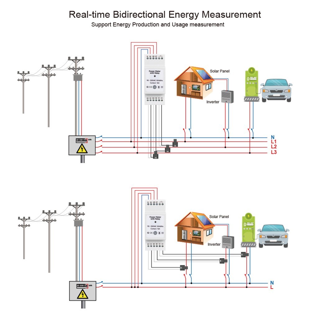 Single phase and Three phase Voltage Current Measurement For Tuya Compatible