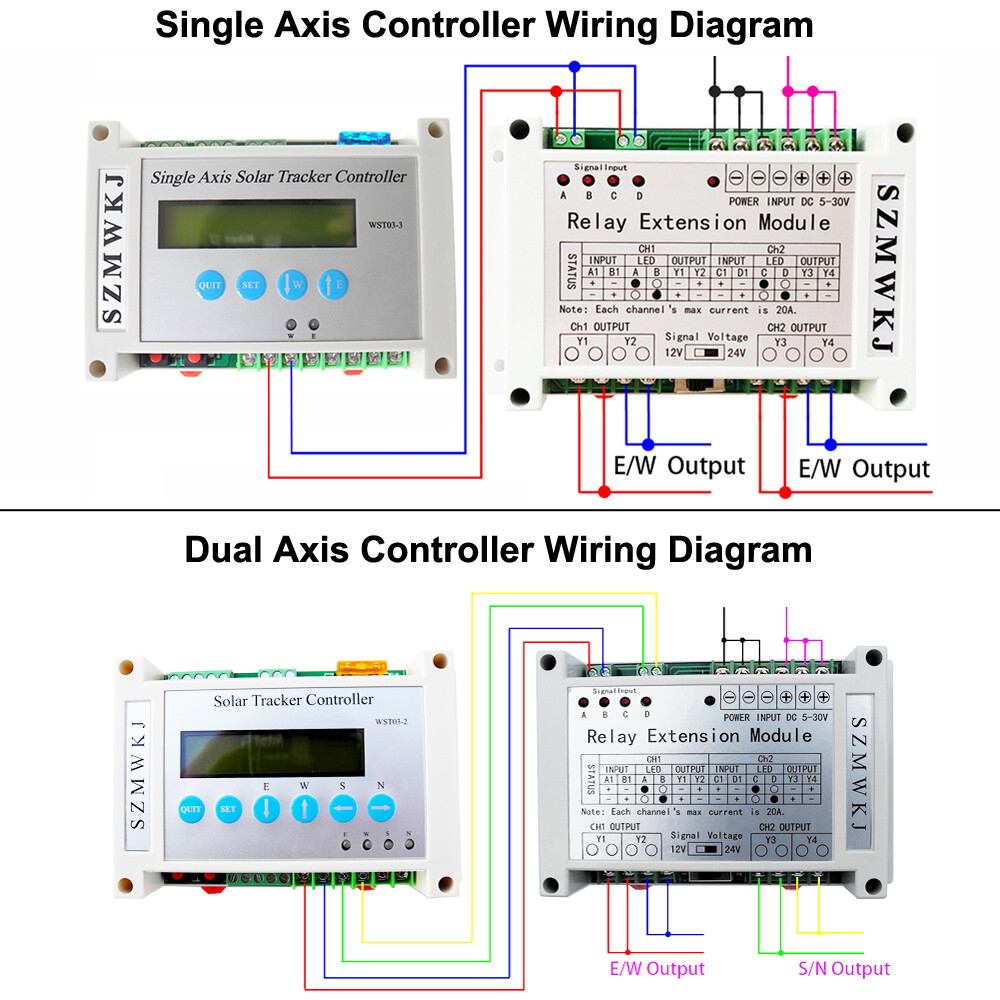 12V 24V DC Single/Dual Axis Solar Tracking Tracker Controller W/ Relay Module CL