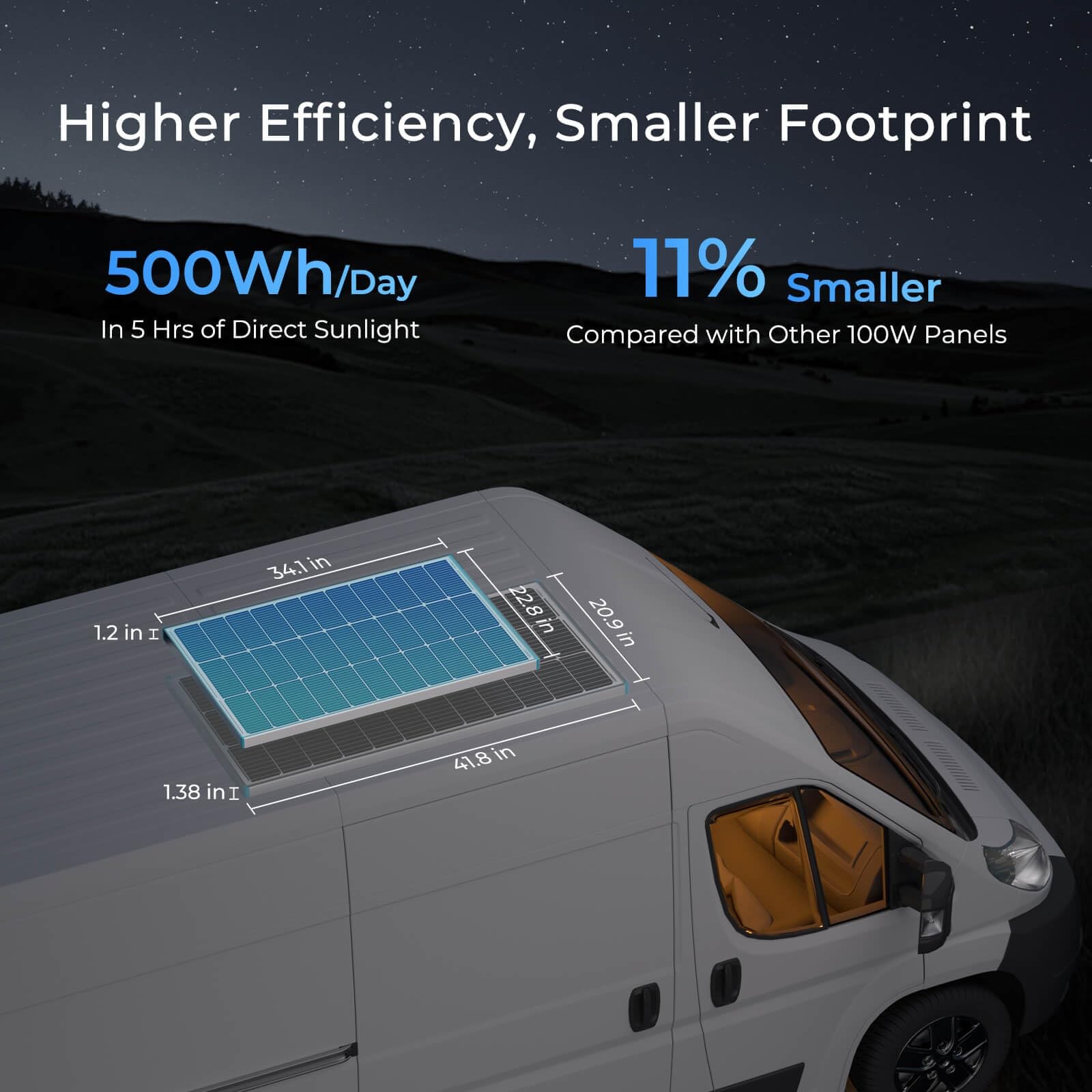 100W Solar Panel NType 12V HighEfficiency 16BB Waterproof RV Boat Trailer Off