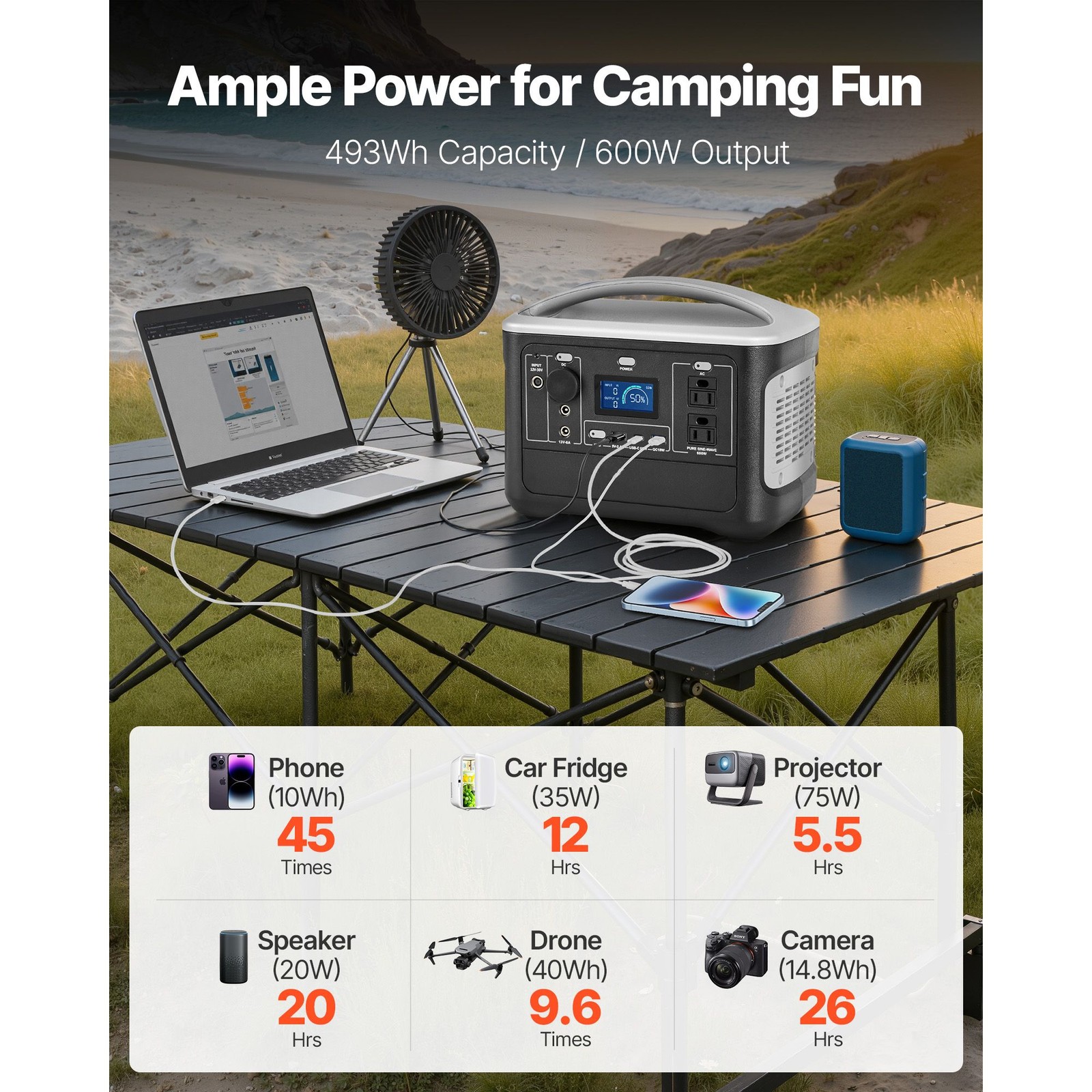 600W Solar Generator: 493Wh LiFePO4 Battery, 8-Port Power Station for Camping