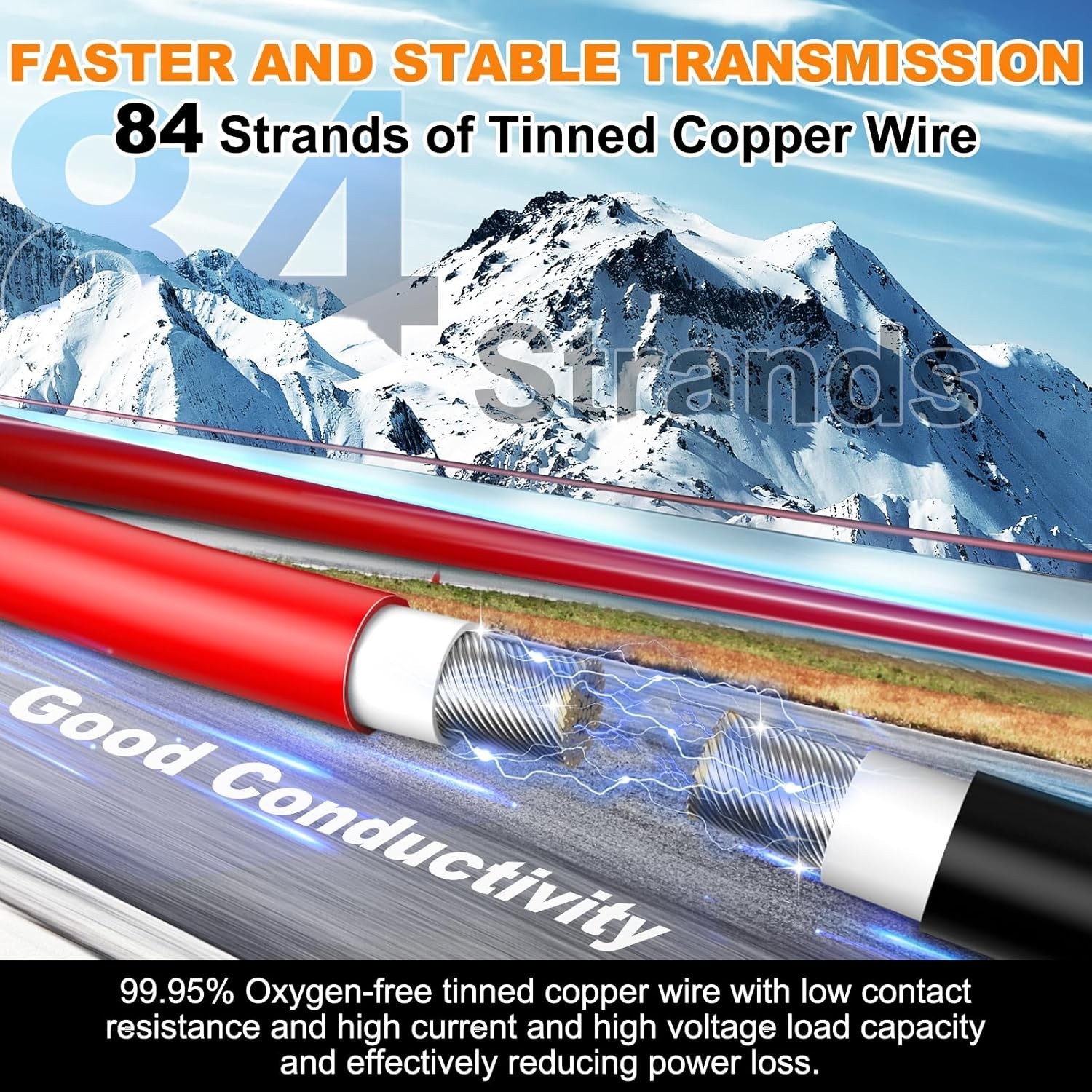10AWG Tinned Copper Solar Panel Wire, 2x50FT for Reliable Performance