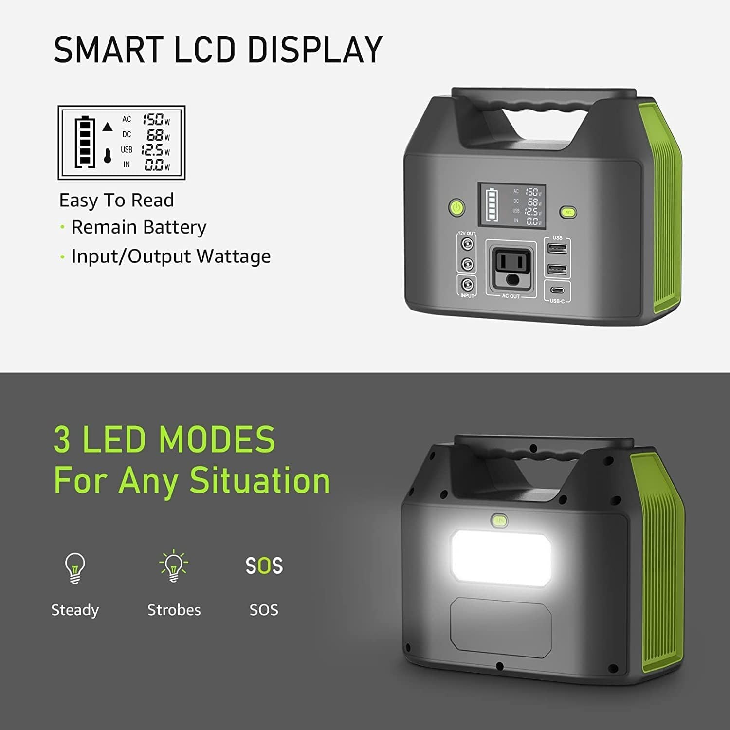 Versatile Portable Power Station with AC Outlet and Safety Features for Camping