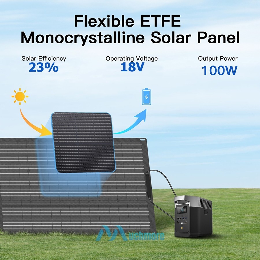 100W 200W 400W 12V Mono Solar Panel & Controller Kit fr Home RV Camping Off Grid