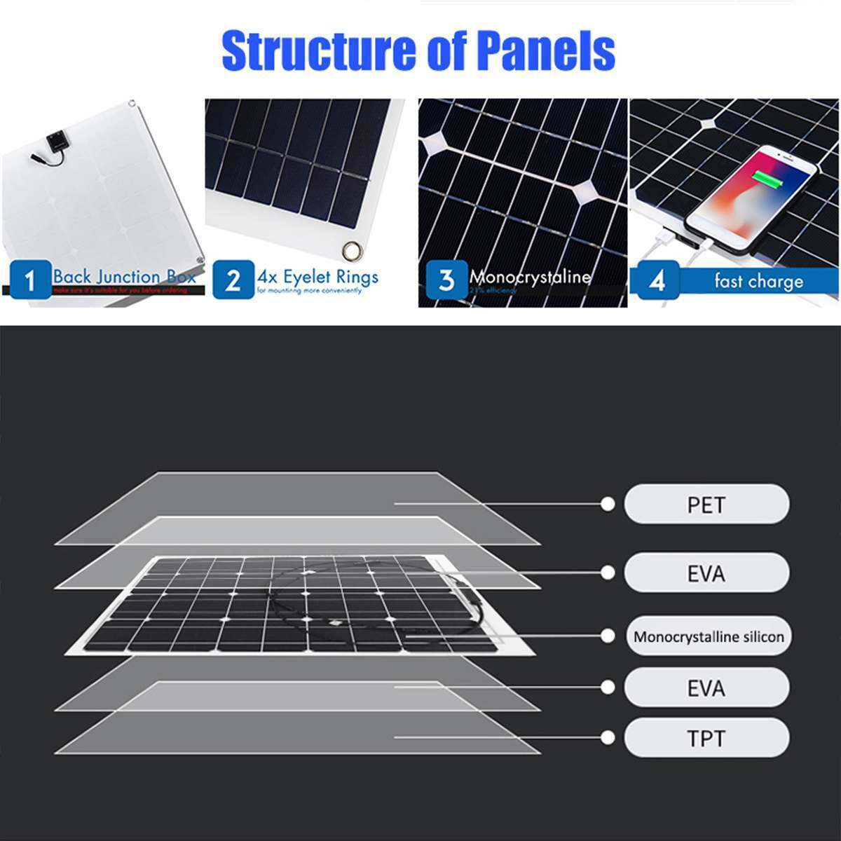 12V 200 Watts Solar Panel Kit100A Battery Charger with Controller Caravan Boat