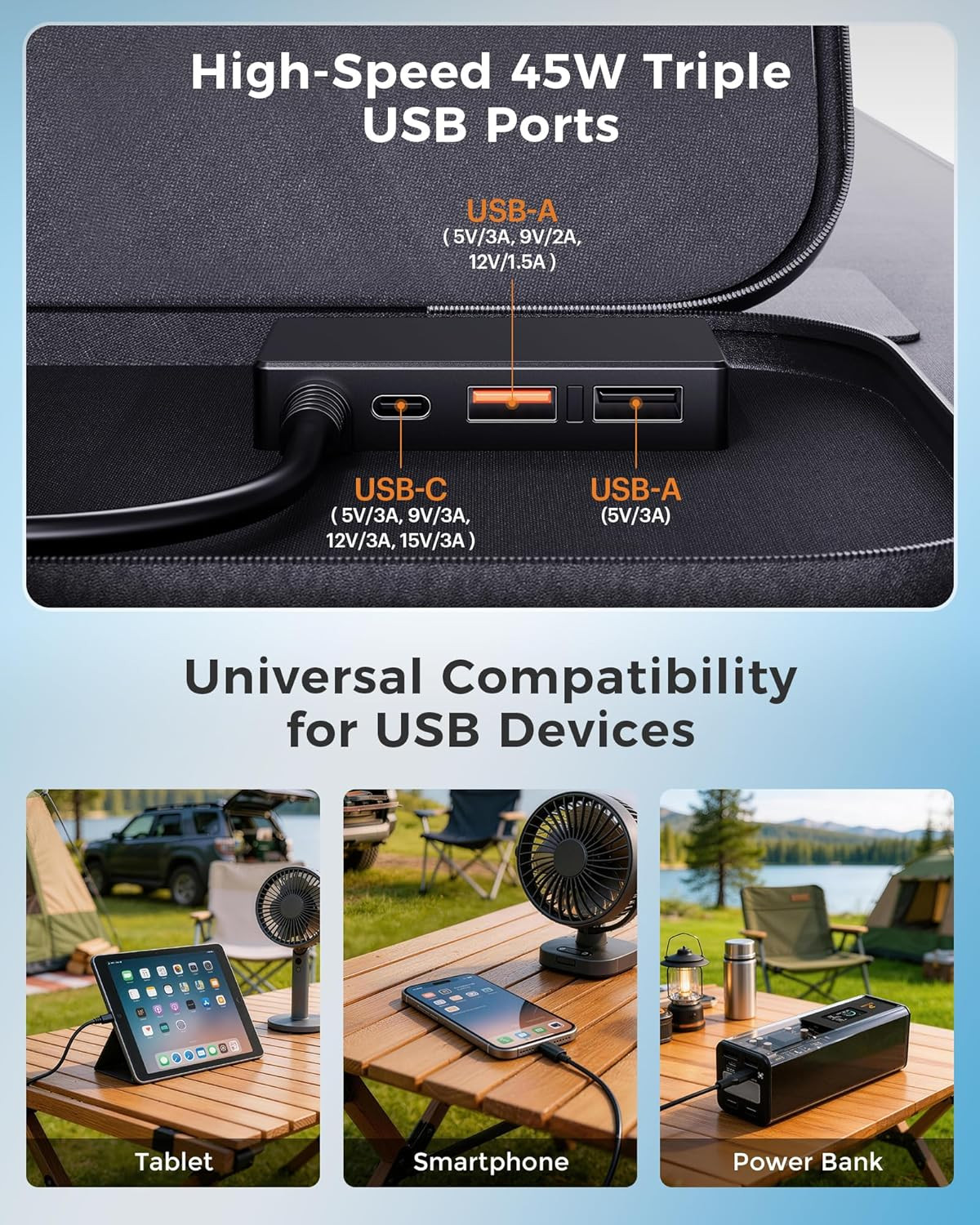 100W Portable Solar Panel with 5-In-1 Cable,23.5% Efficiency Mono Foldable Solar