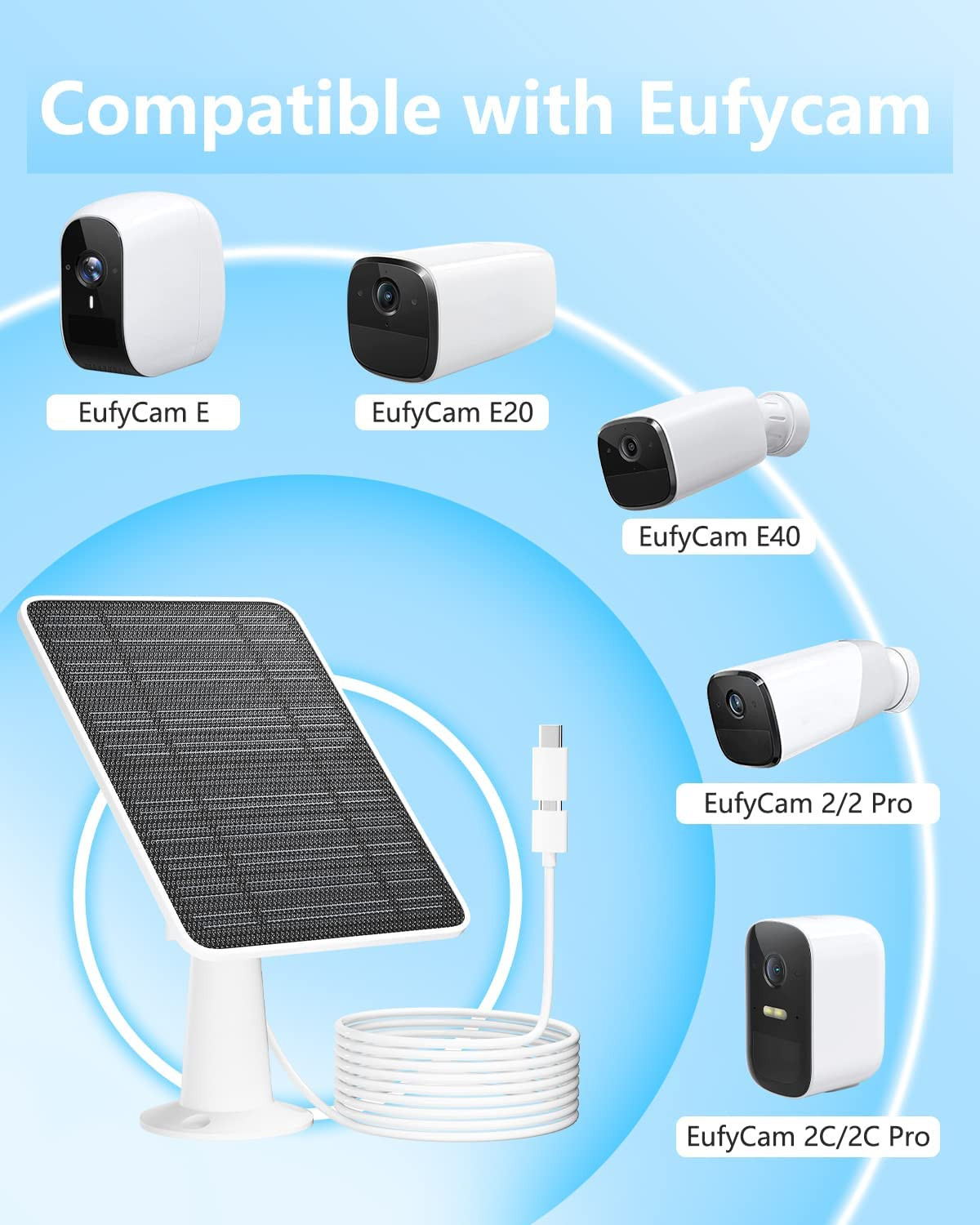 Solar Panel for Security Camera, 5V 4W Solar Panels Charger Compatible with Eufy