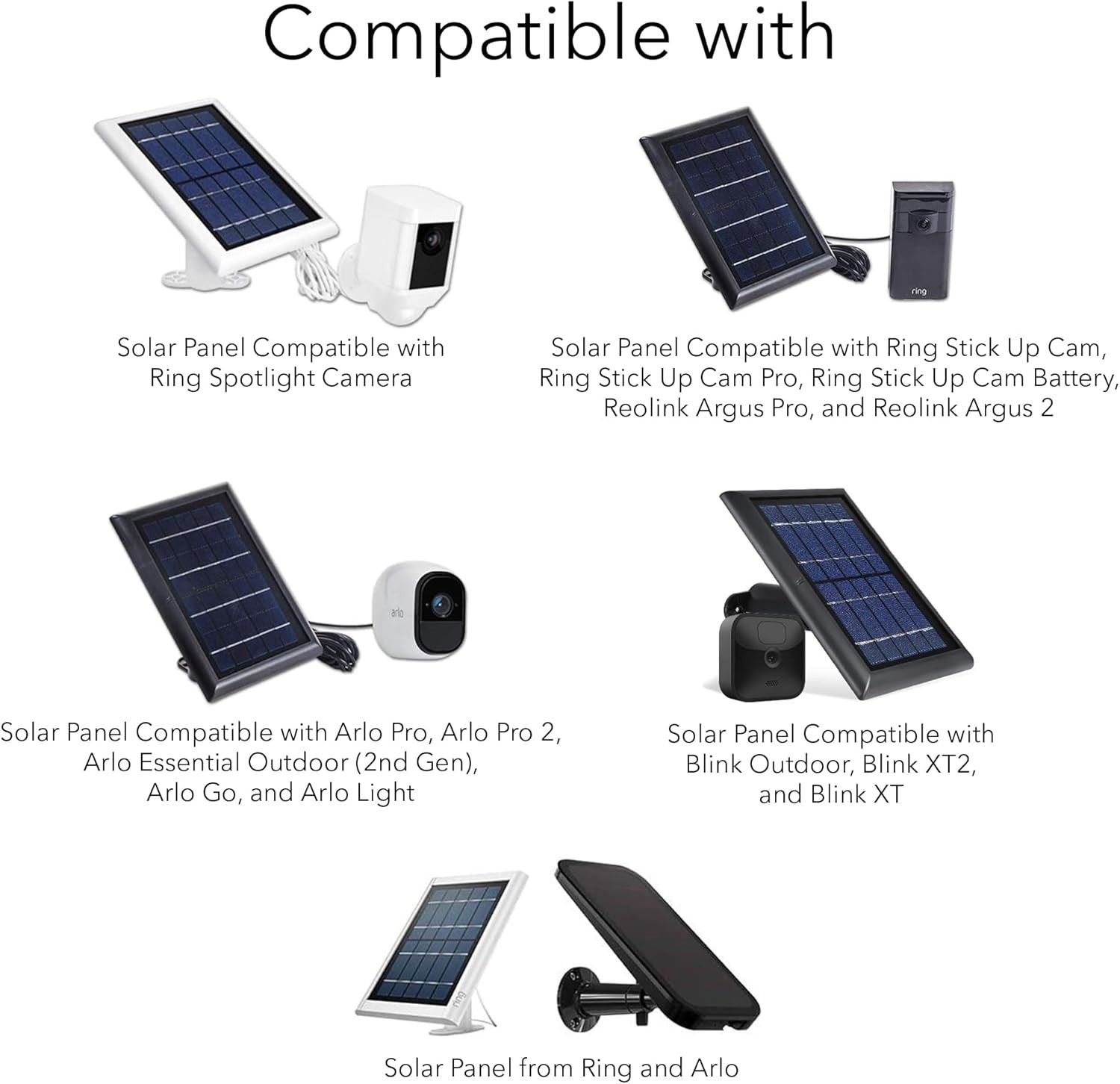 Gutter Mount for Solar Panel Compatible with Ring, Arlo, Blink, Reolink Cams …
