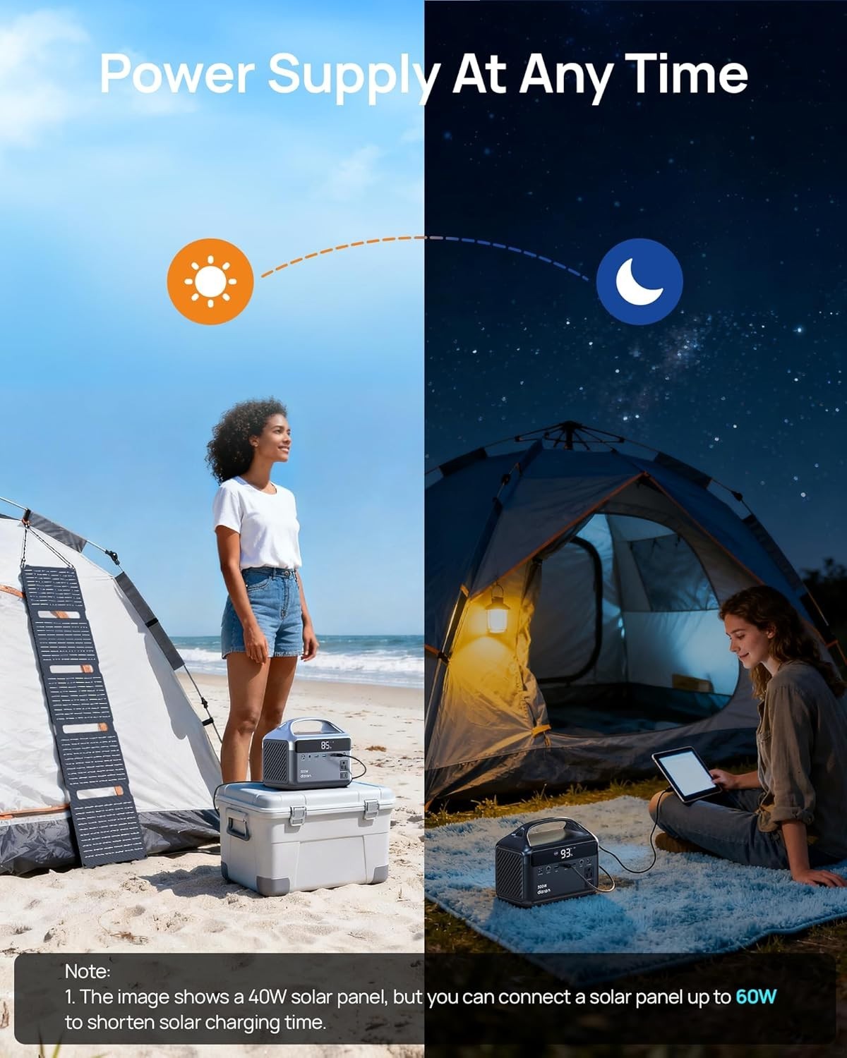Portable Power Station 300W, 192Wh Lifepo4 Battery Solar Generator with Solar Pa