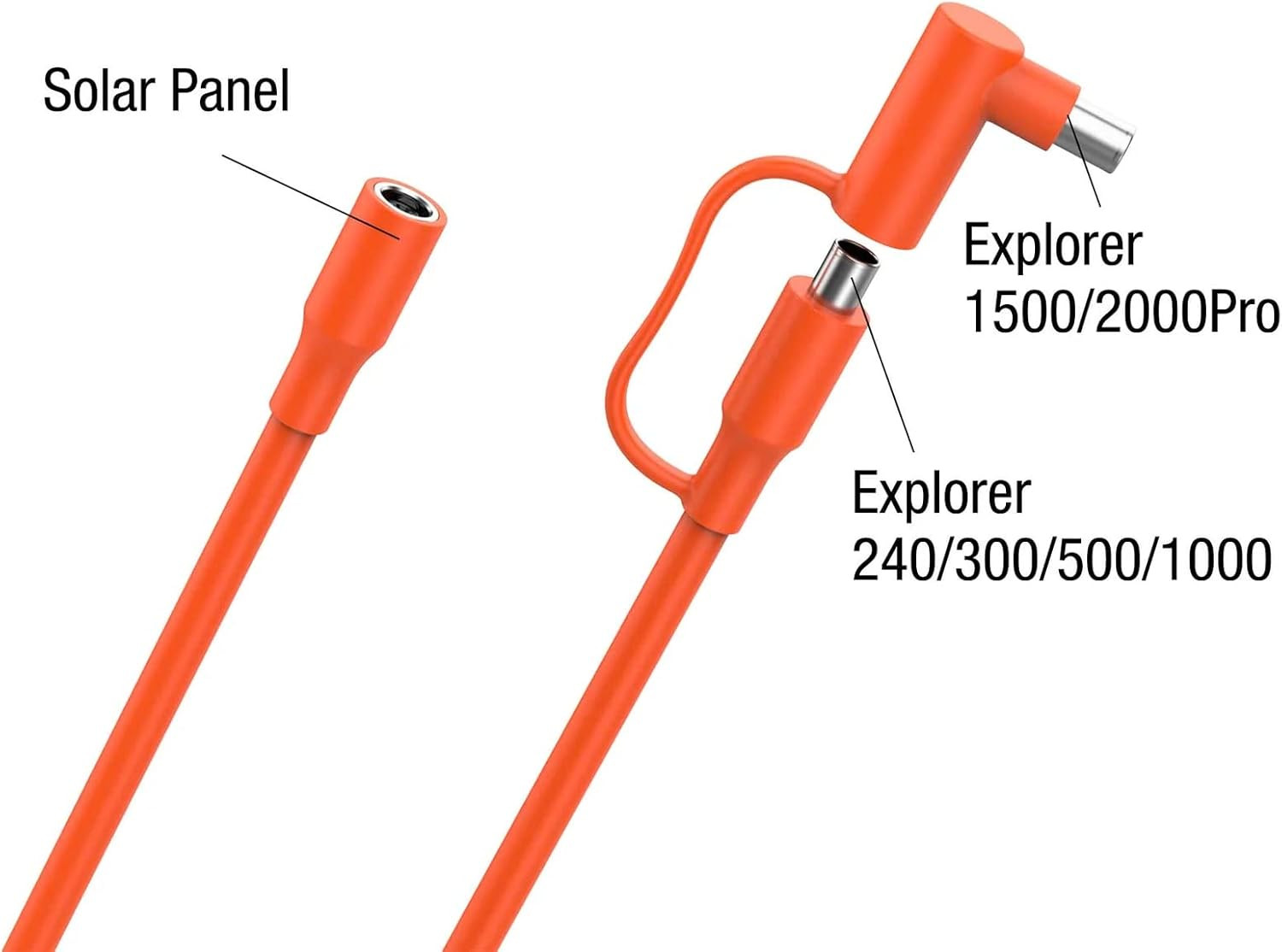 DC Extension Cable for Solar Panel 16.4 Feet / 5 Meter