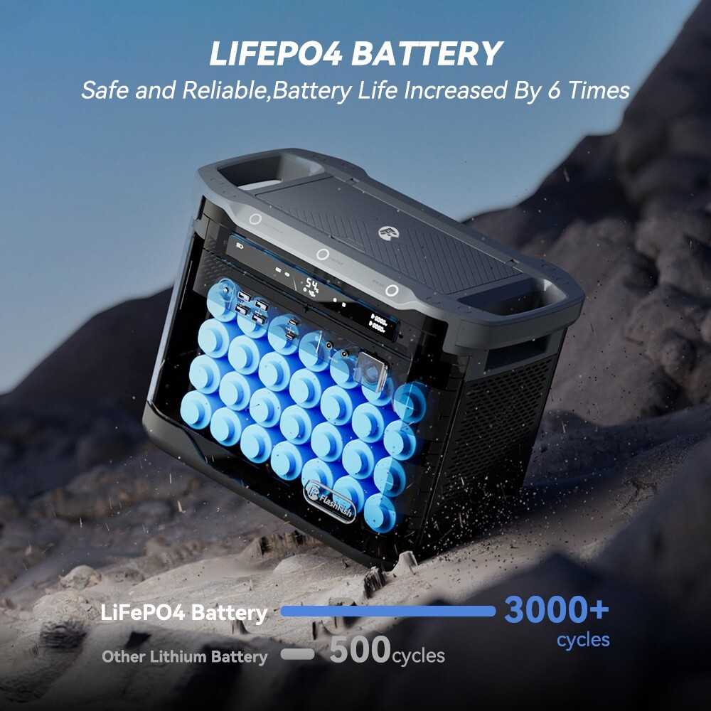 Flashfish 2000W Portable Power Station Solar Generator 1997Wh Battery Generator