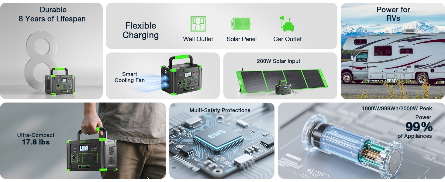 1000W Portable Power Station Multiple Ports for Camping Home Backup RV Off-Grid