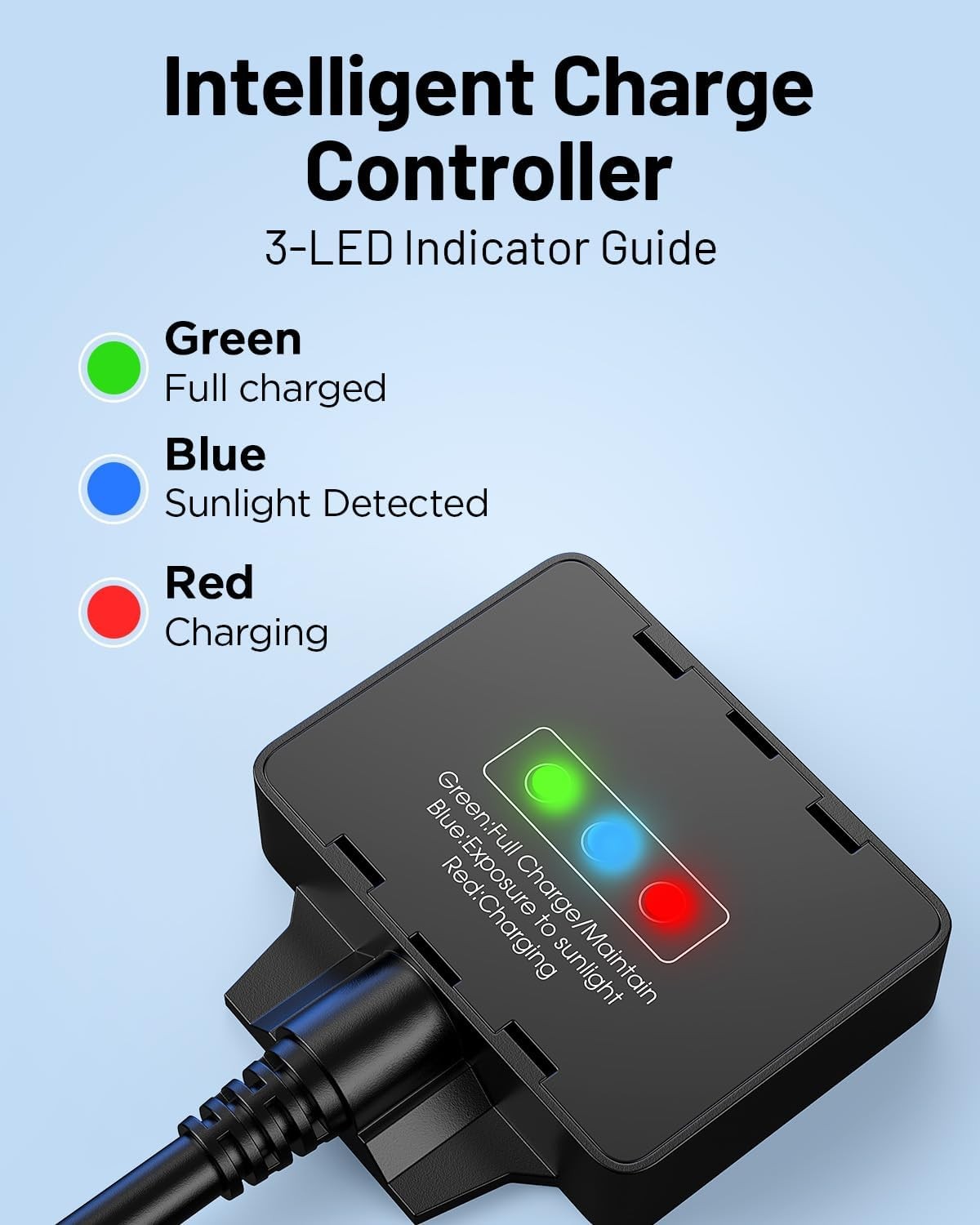 7.5W Solar Battery Maintainer & Trickle Charger 12V Waterproof Panel W/ IP68