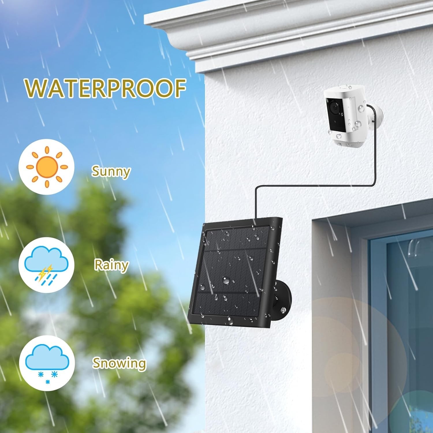 Solar Charging Panel for Ring Cameras – 360° Bracket & Safe Charging Features