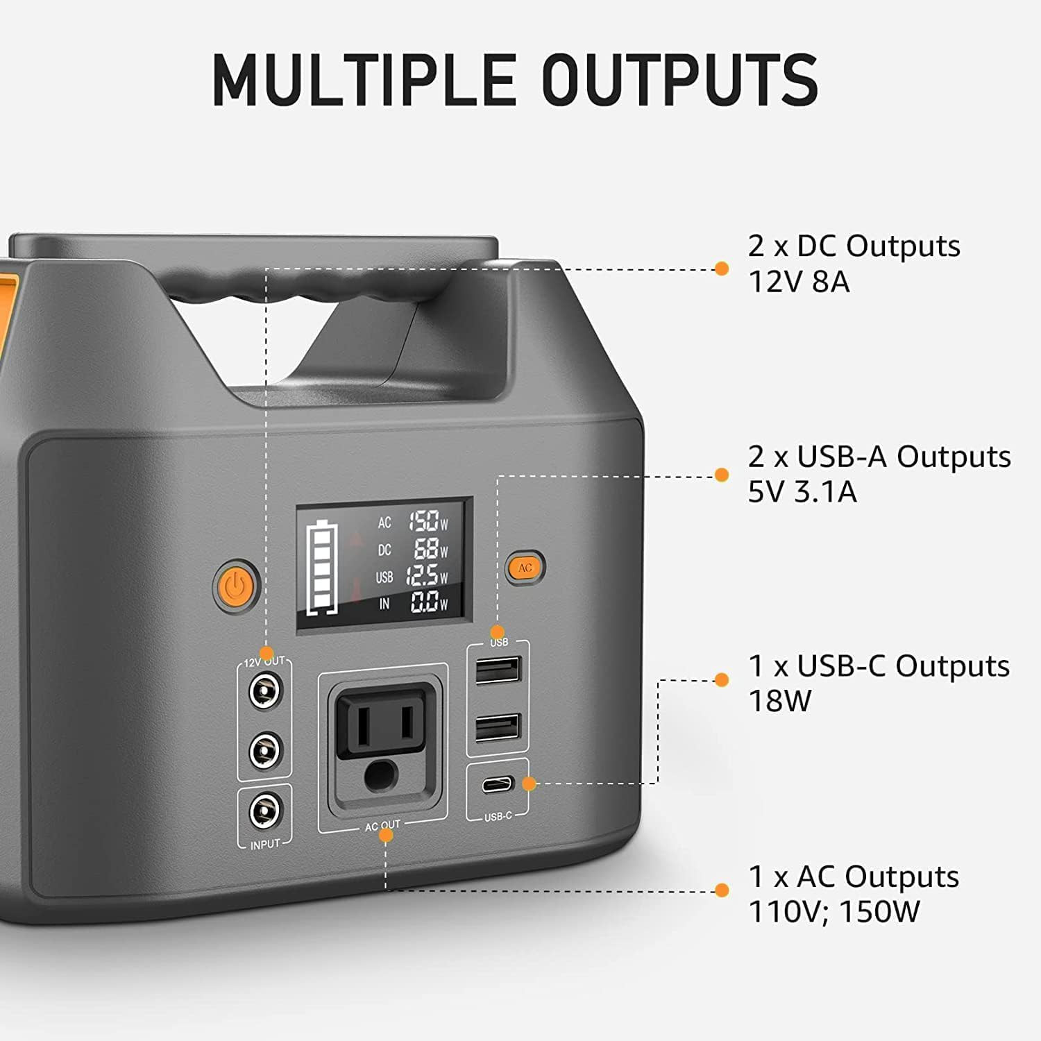 Portable Power Station 150W 155Wh Solar Generator 110V 42000Mah Portable Power B