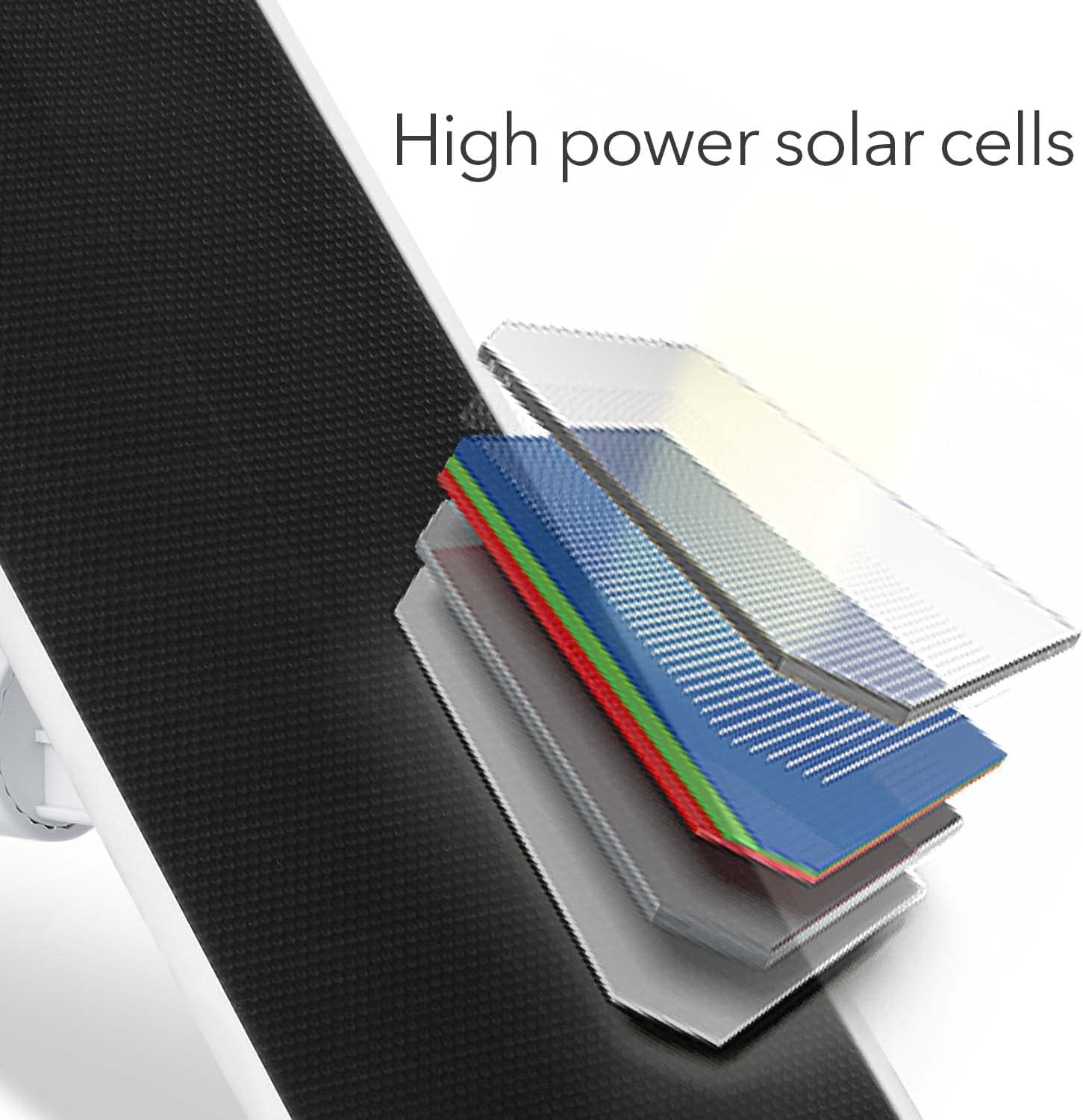 Premium Solar Panel, Solar Panel Charger for Google Nest Cam Outdoor or Indoor,