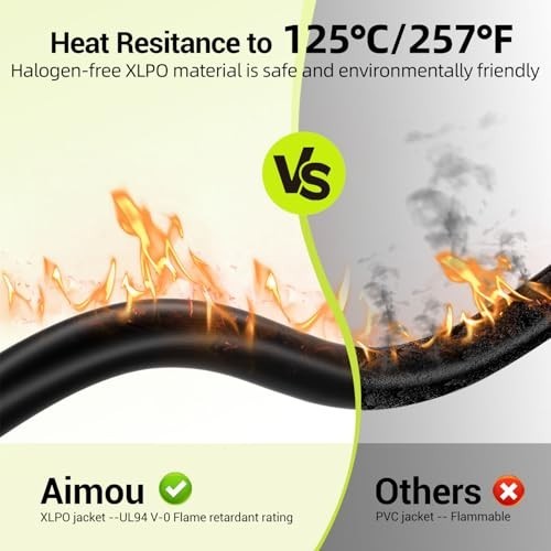 10AWG Solar Panel Wire 2x50FT Red & Black Extension Cable, Tinned Copper PV Wire