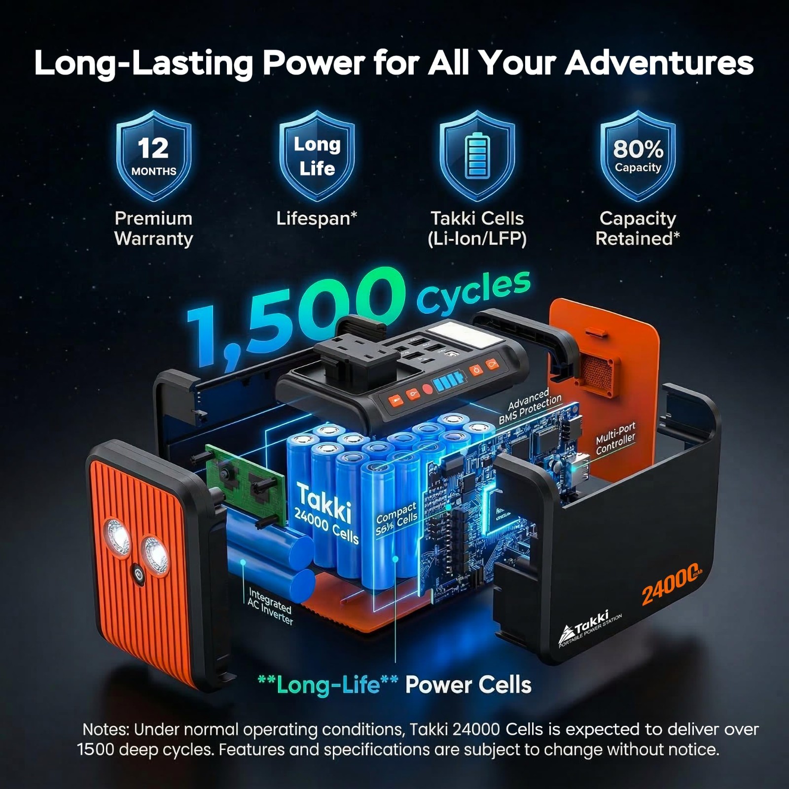 Takki 88.8Wh Portable Power Station Peak 120W Lithium Battery Small Generator