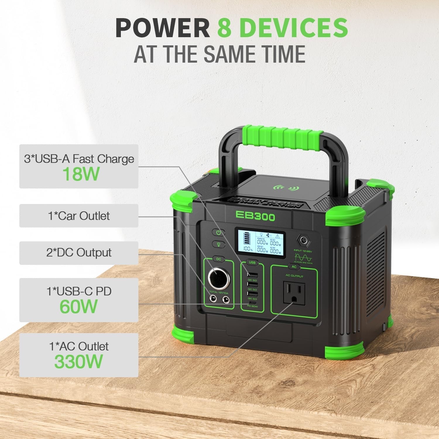Versatile 288Wh Portable Power Station – Fast Charging, 8 Outputs for All Needs