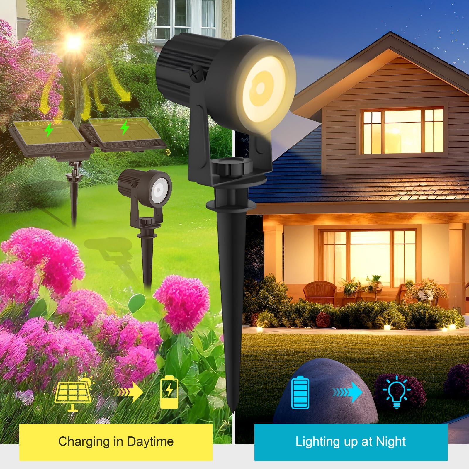 10w Portable Solar Charging Panel for Christmas Projector Light, Compatible w…