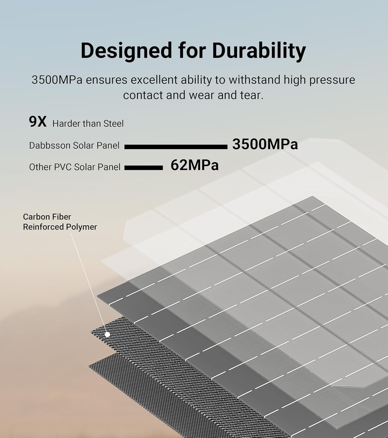 Dabbsson Portable Power Station 768Wh 600W w/ 210W Foldable Solar Panel Camping