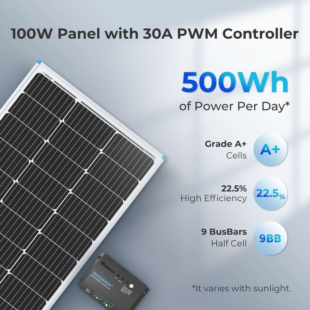 Solar Panel Starter Kit 100W Renogy