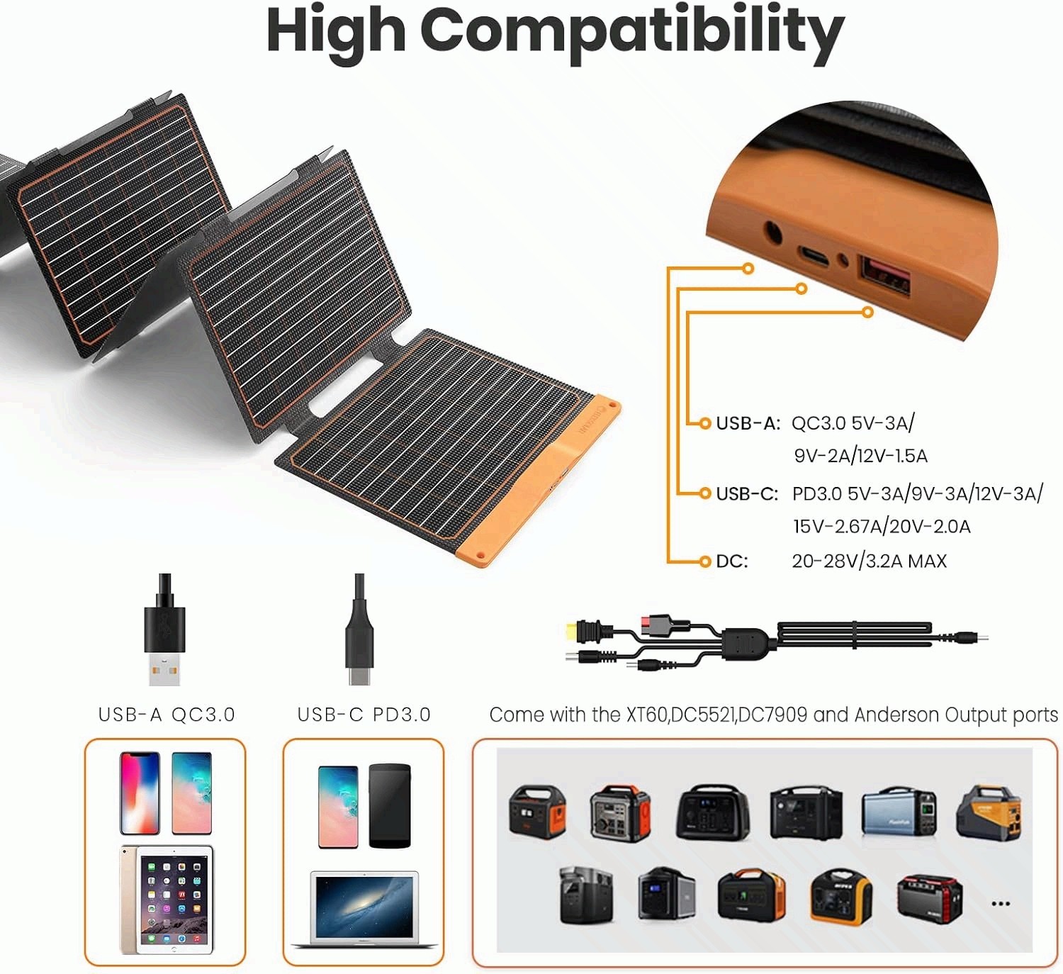 60W Portable Solar Panels Chargers with PD3.0 USB-C,QC3.0 USB-A and DC Outputs