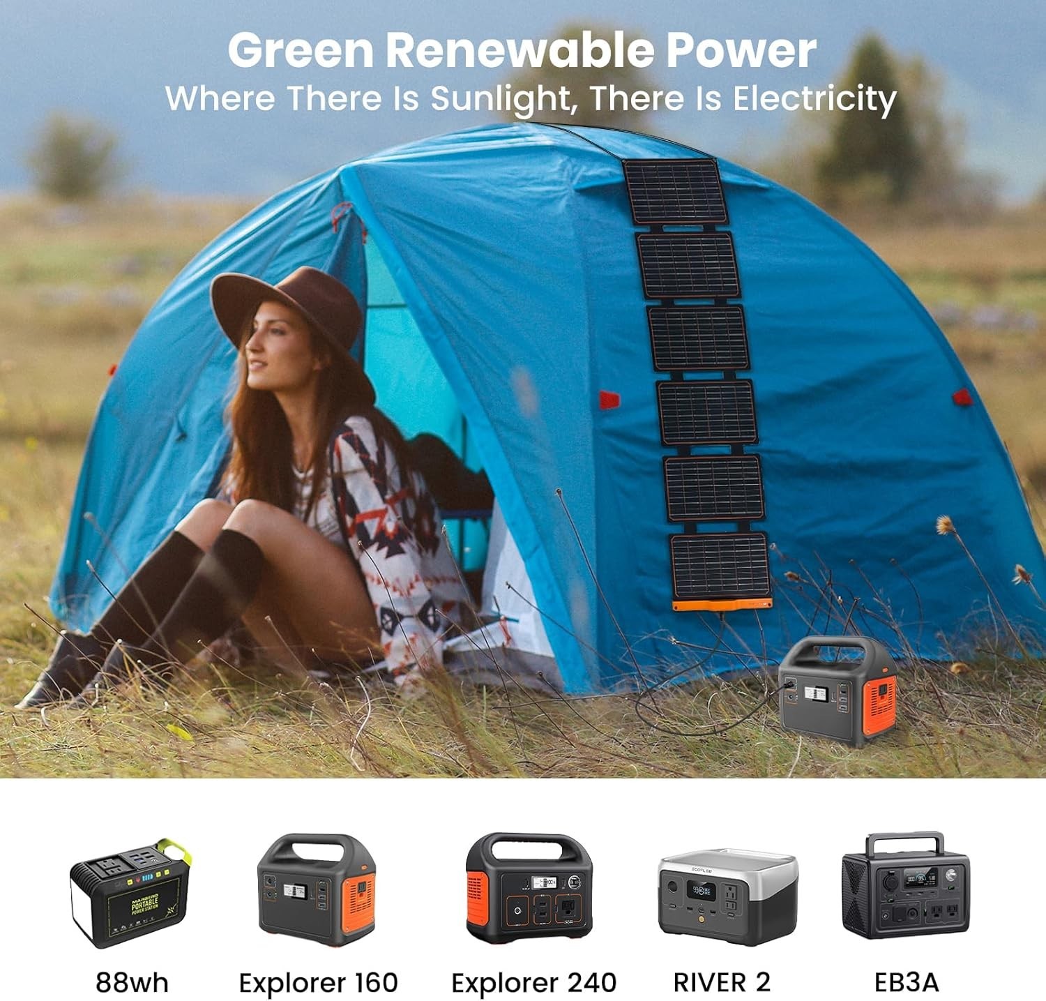 60W Portable Solar Panels Chargers W/ PD3.0 USB-C,QC3.0 USB-A & DC Outputs