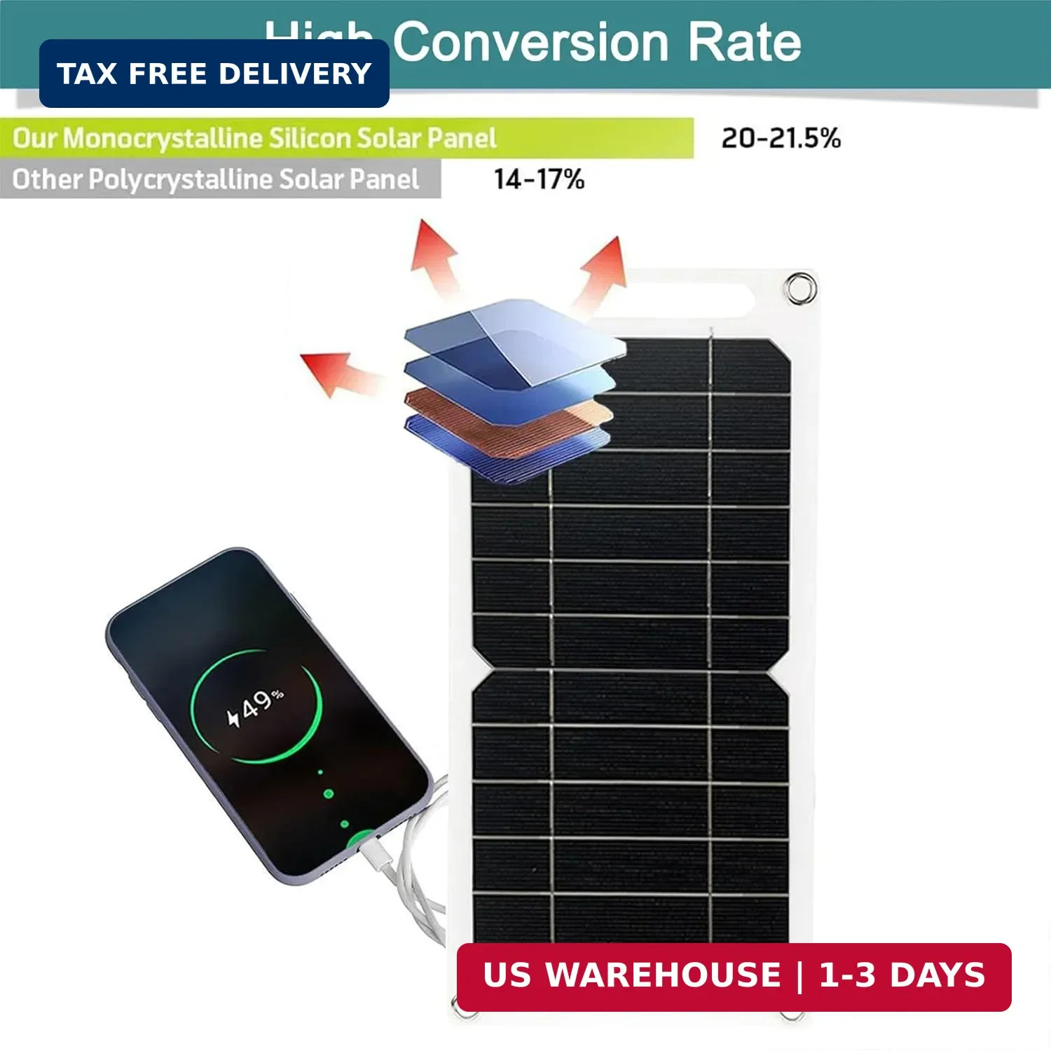 Mini 5V 6W USB Solar Panel, Portable 5 Volt 6 Watt High Efficiency Monocrystalli