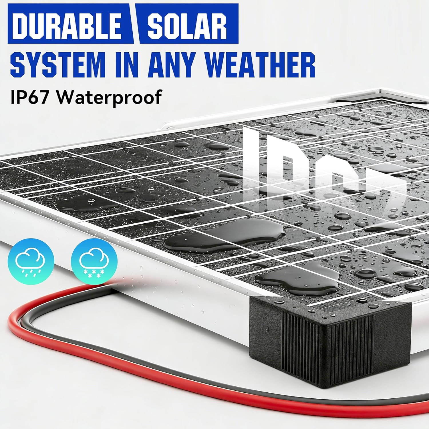 Solar Panel Kit 20W 12V with MPPT Controller, Solar Battery Trickle Charger Main