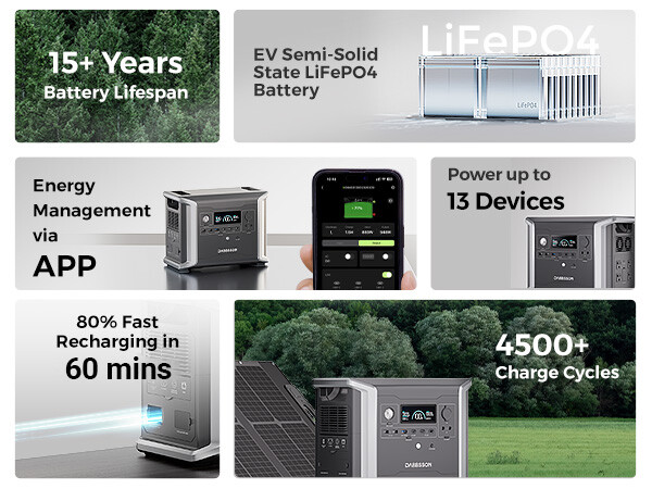 Dabbsson 1330Wh Portable Generator Power Station with 200W Foldable Solar Panel