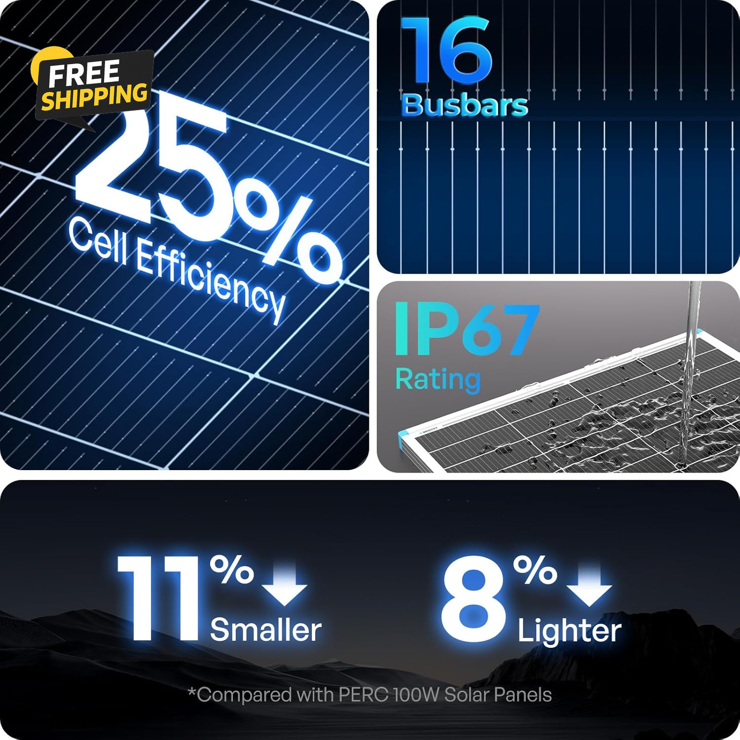 2PCS Solar Panels 100 Watt 12 Volt, High-Efficiency Monocrystalline PV Module